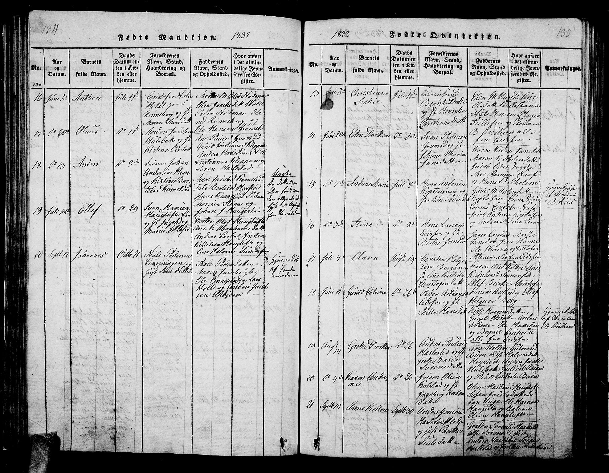 Hof kirkebøker, AV/SAKO-A-64/G/Ga/L0001: Parish register (copy) no. I 1, 1814-1844, p. 134-135