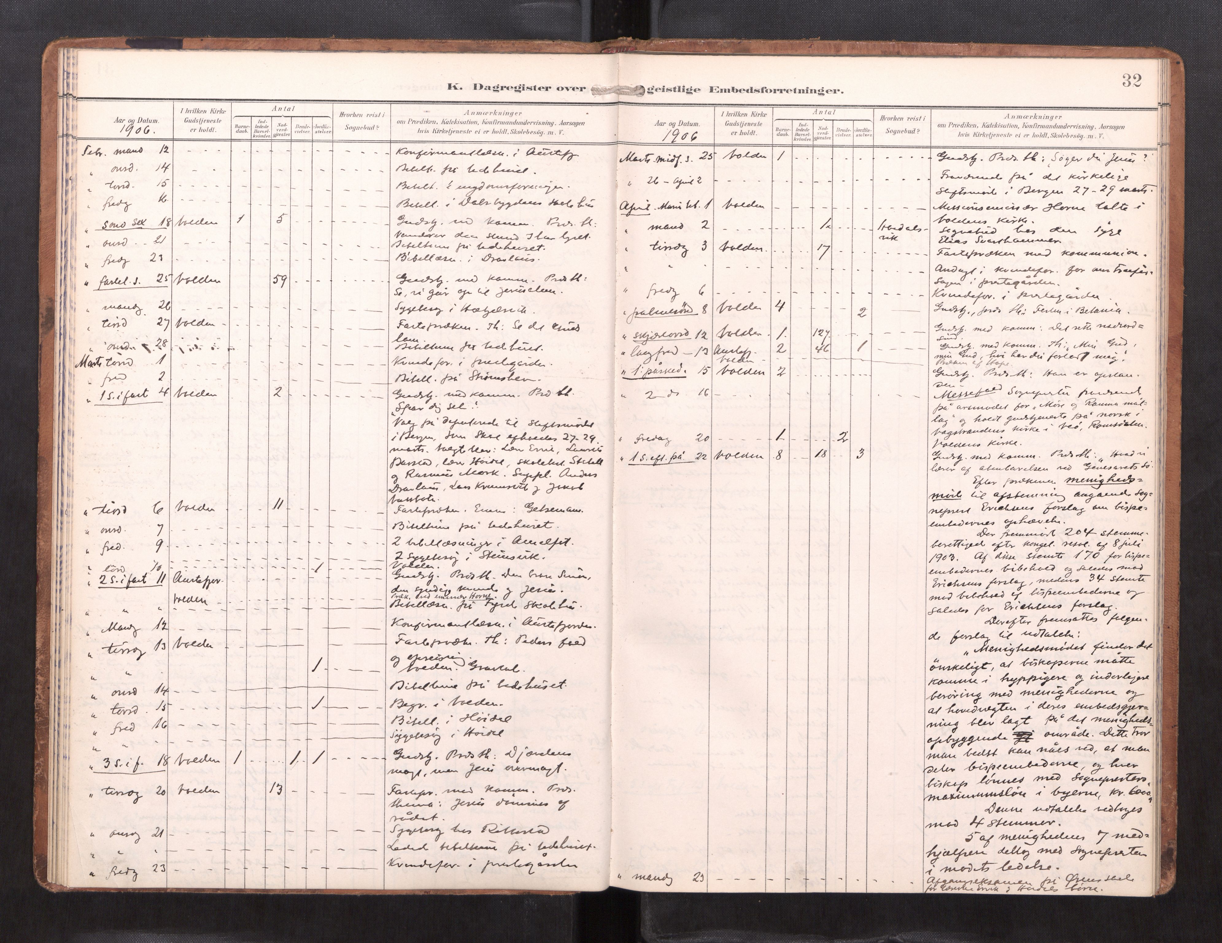 Ministerialprotokoller, klokkerbøker og fødselsregistre - Møre og Romsdal, AV/SAT-A-1454/511/L0146: Diary records no. 511---, 1896-1919, p. 32