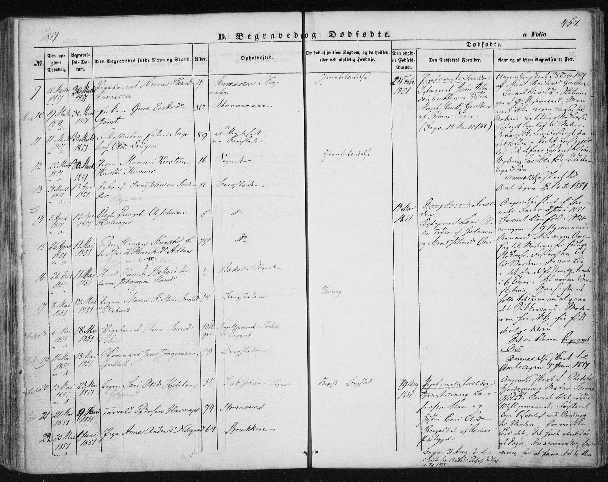 Ministerialprotokoller, klokkerbøker og fødselsregistre - Sør-Trøndelag, SAT/A-1456/681/L0931: Parish register (official) no. 681A09, 1845-1859, p. 457