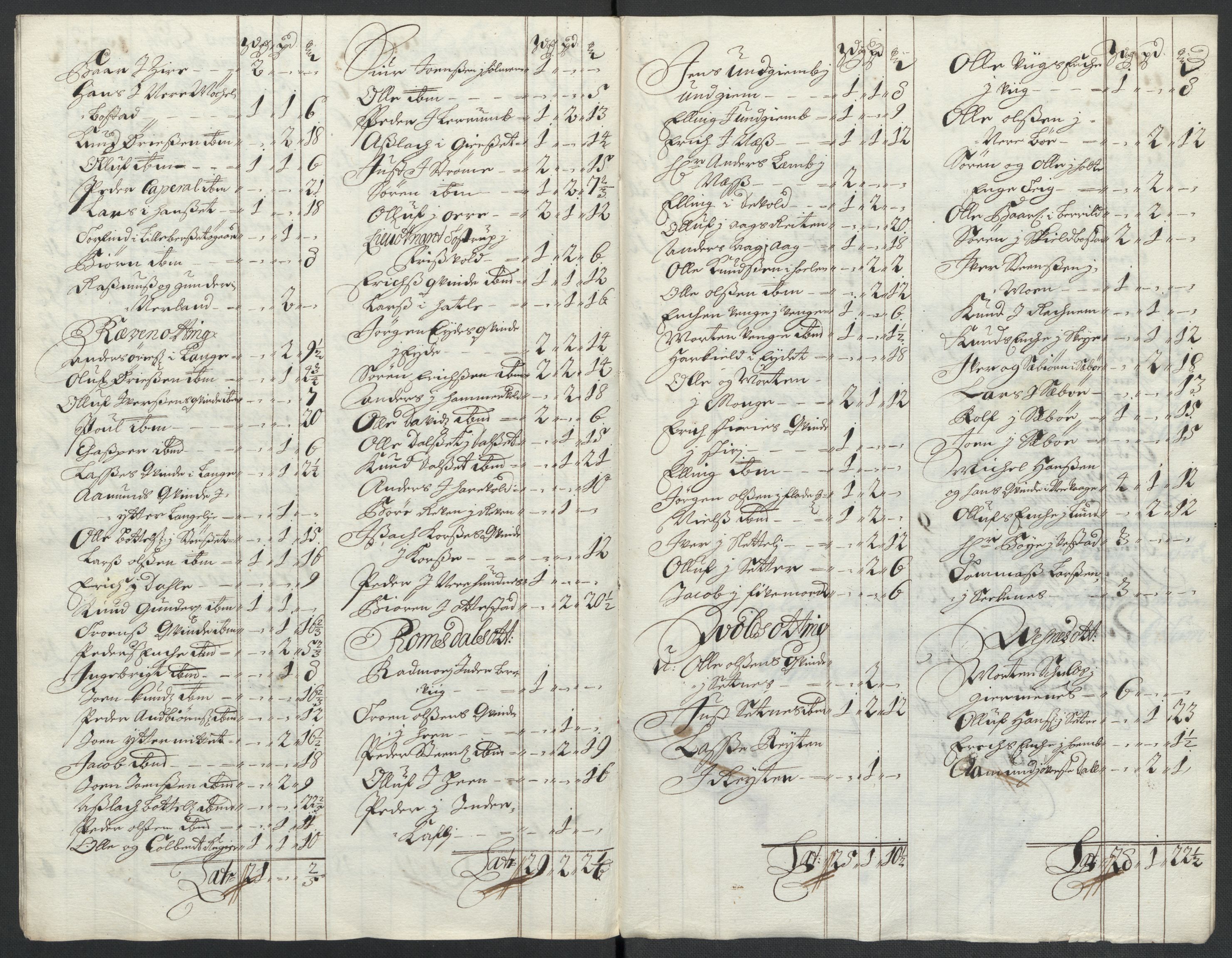 Rentekammeret inntil 1814, Reviderte regnskaper, Fogderegnskap, AV/RA-EA-4092/R55/L3656: Fogderegnskap Romsdal, 1703-1705, p. 139