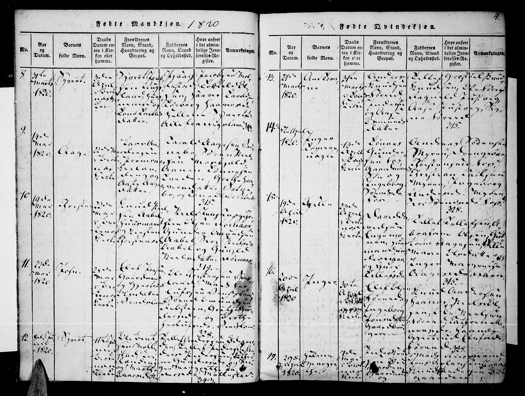 Tveit sokneprestkontor, SAK/1111-0043/F/Fa/L0002: Parish register (official) no. A 2, 1820-1830, p. 4