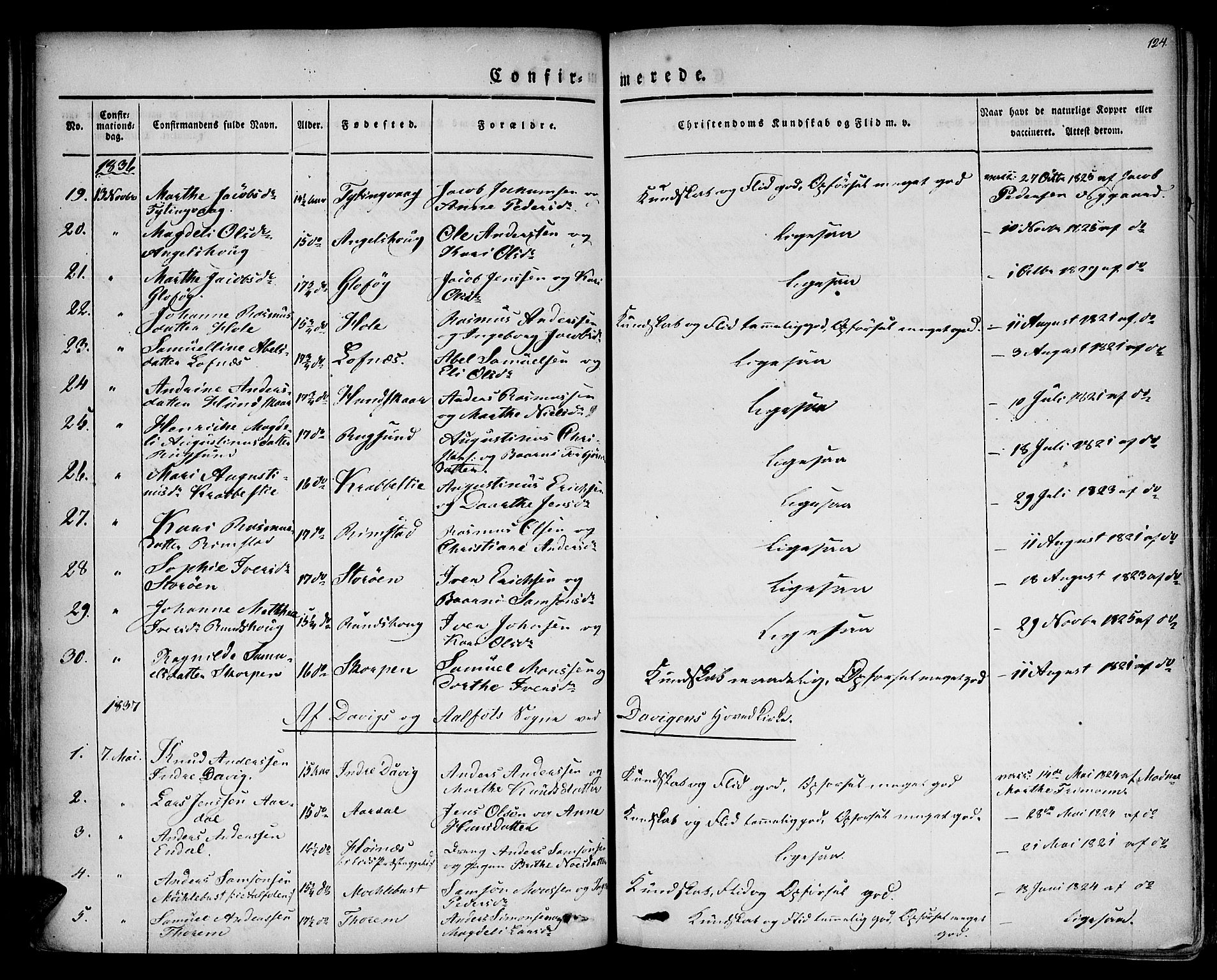 Davik sokneprestembete, AV/SAB-A-79701/H/Haa/Haaa/L0004: Parish register (official) no. A 4, 1830-1849, p. 124