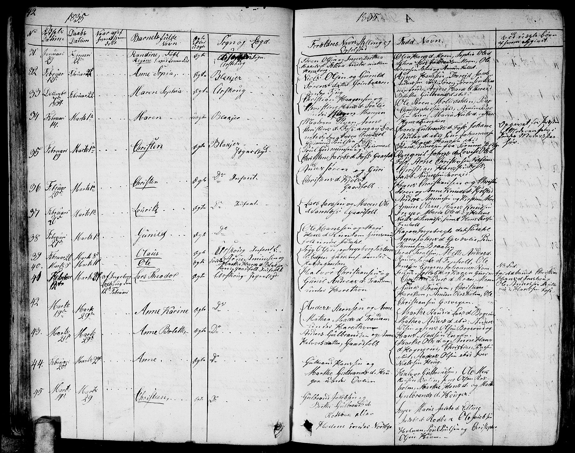 Aurskog prestekontor Kirkebøker, AV/SAO-A-10304a/G/Ga/L0002: Parish register (copy) no. I 2, 1829-1857, p. 42