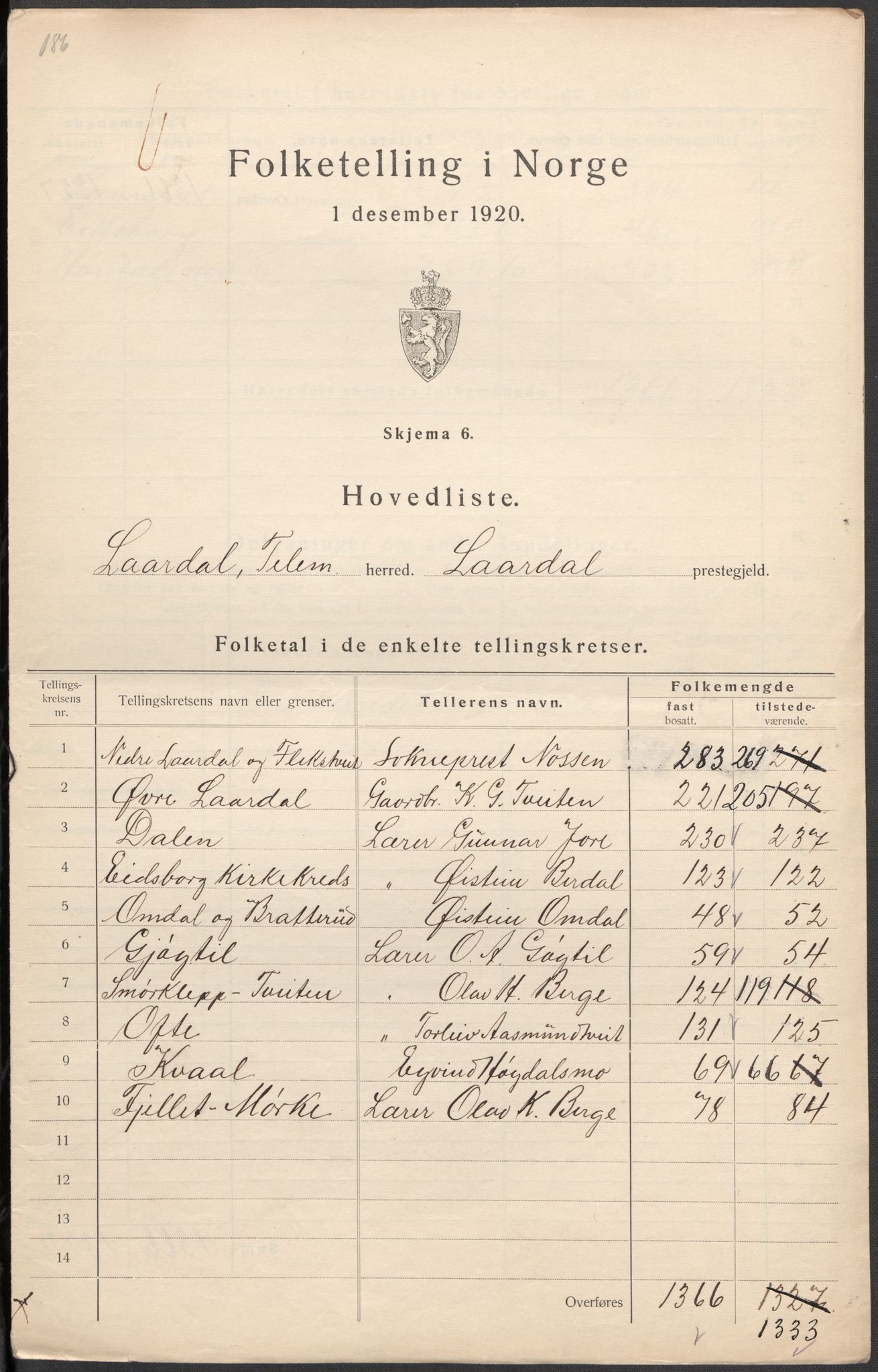 SAKO, 1920 census for Lårdal, 1920, p. 8