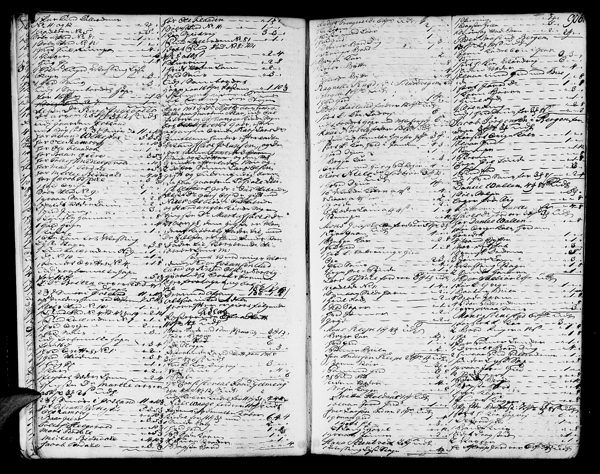 Sunnhordland sorenskrivar, SAB/A-2401/1/H/Ha/Haa/L0007: Skifteprotokollar. Register på lesesal. Fol. 901- ut, 1768-1773, p. 905b-906a
