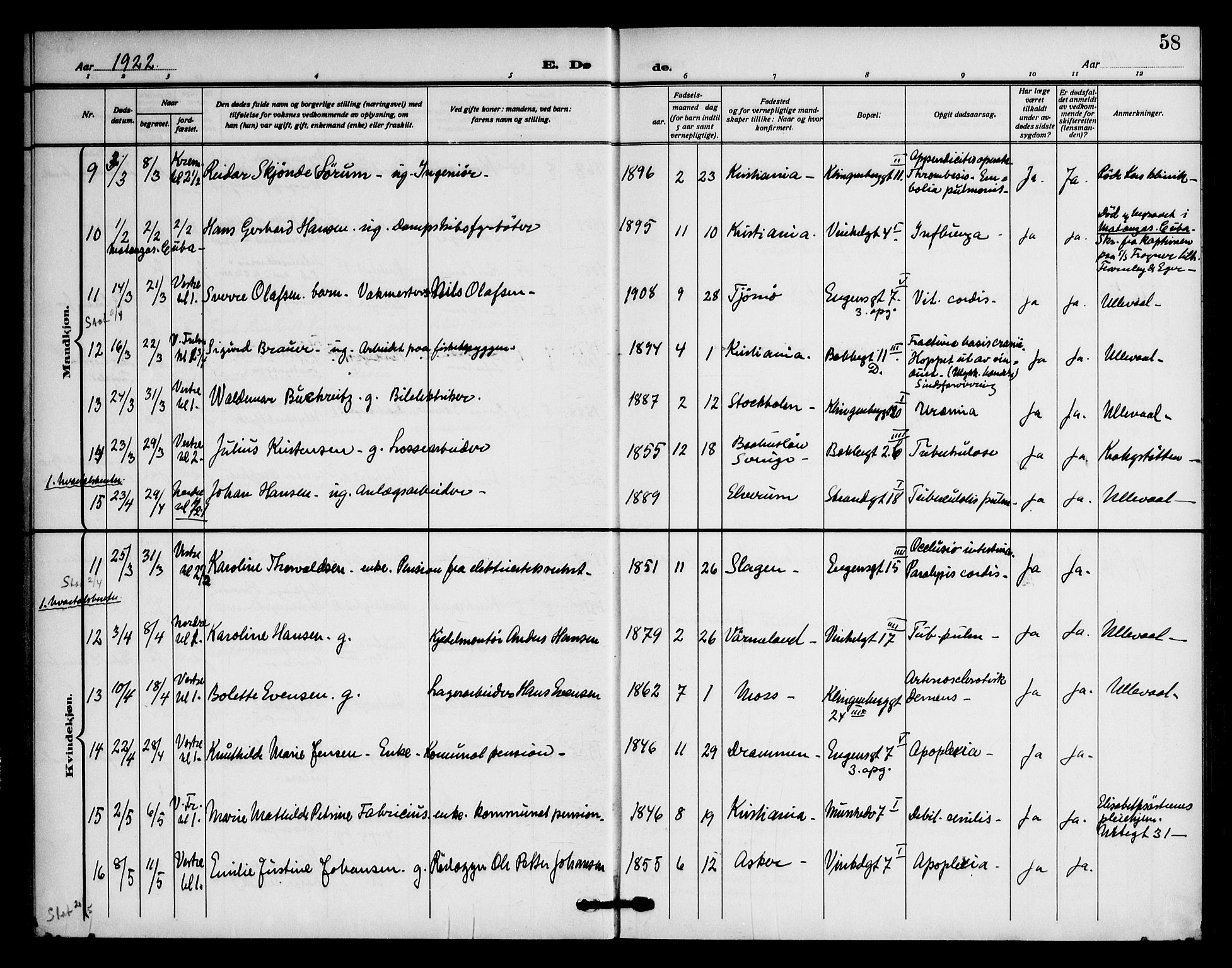 Piperviken prestekontor Kirkebøker, AV/SAO-A-10874/F/L0005: Parish register (official) no. 5, 1911-1949, p. 58