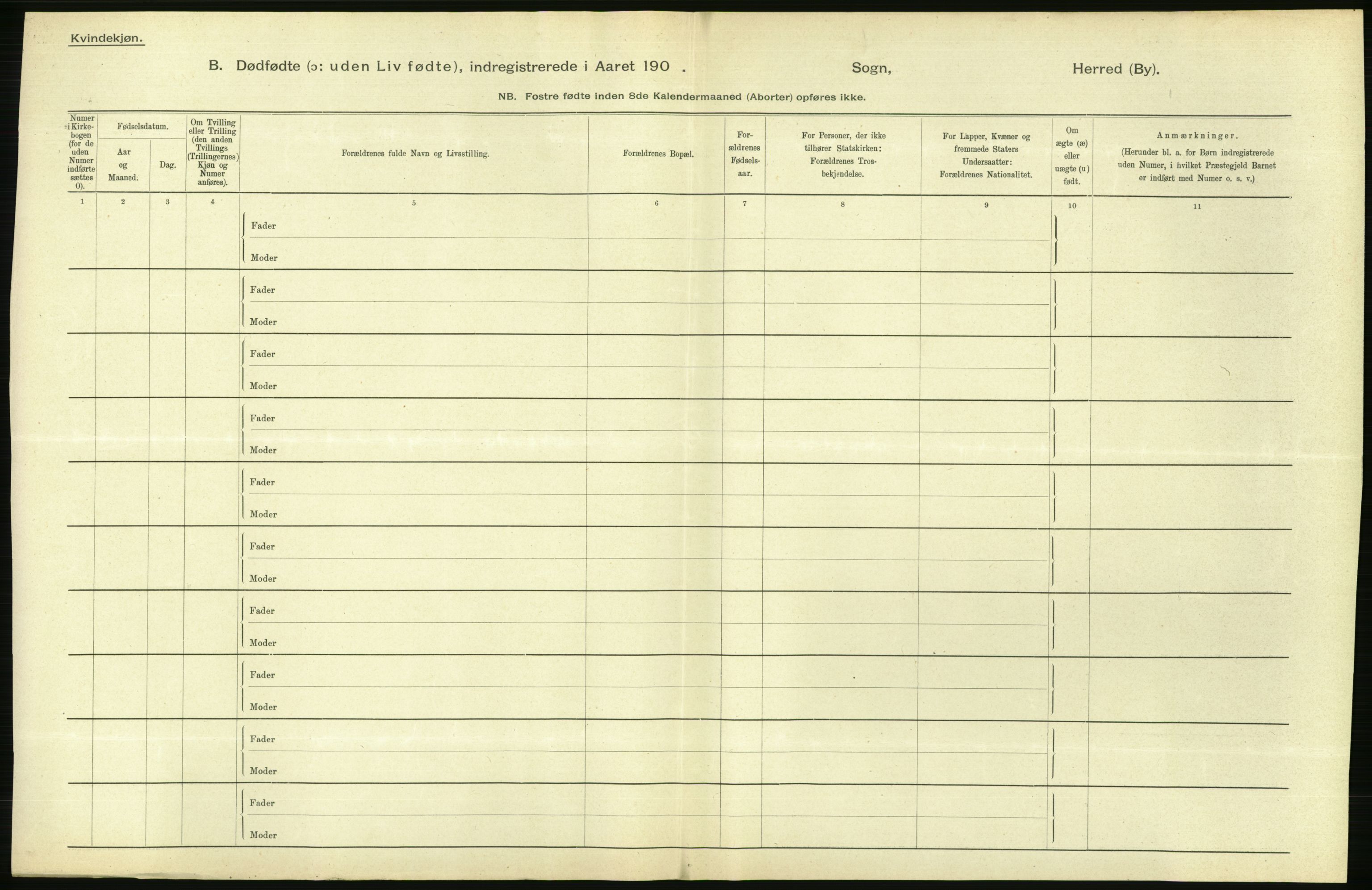 Statistisk sentralbyrå, Sosiodemografiske emner, Befolkning, AV/RA-S-2228/D/Df/Dfa/Dfab/L0025: Smålenenes amt - Stavanger amt: Dødfødte. Bygder., 1904, p. 472