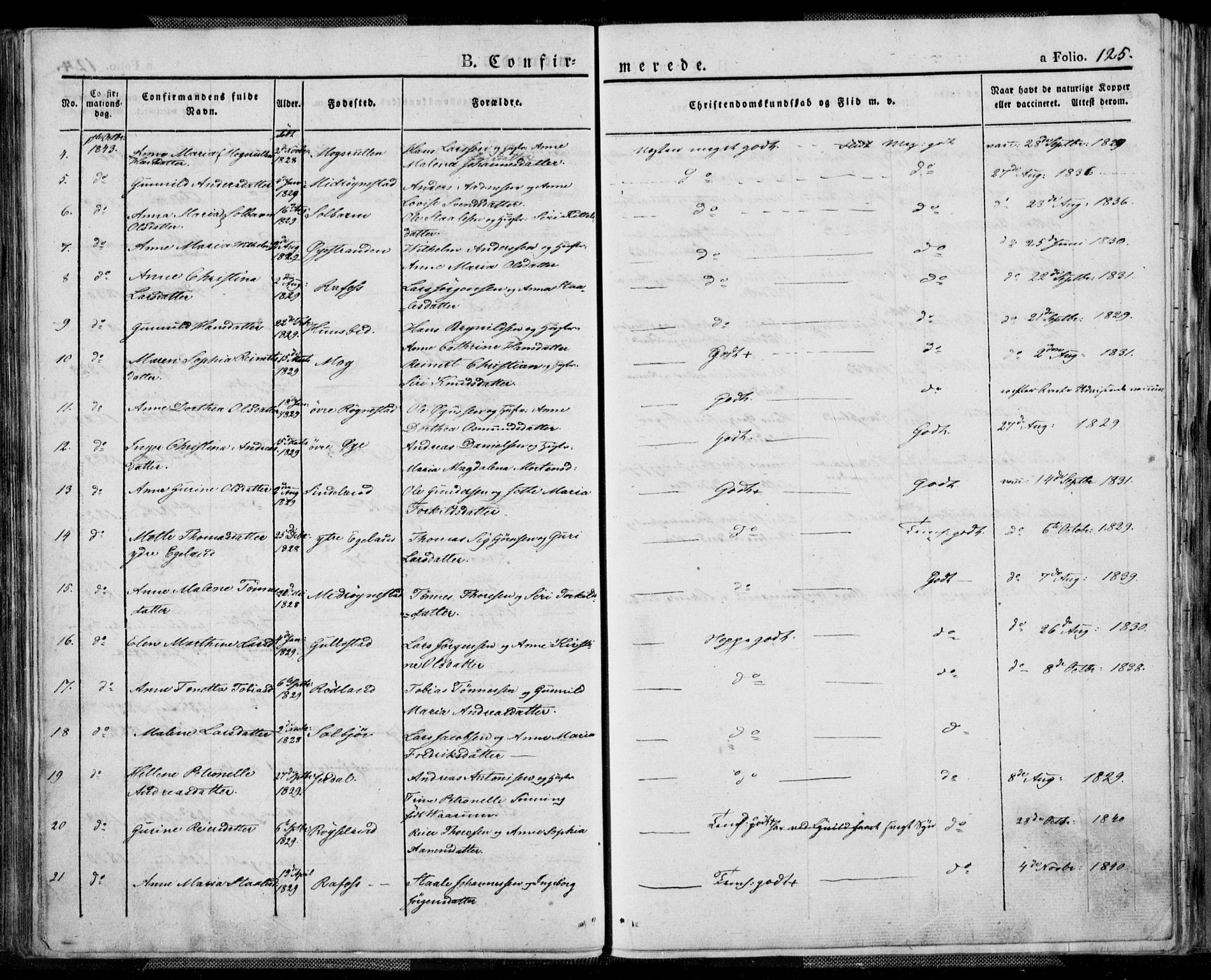 Kvinesdal sokneprestkontor, AV/SAK-1111-0026/F/Fa/Fab/L0004: Parish register (official) no. A 4, 1829-1843, p. 125