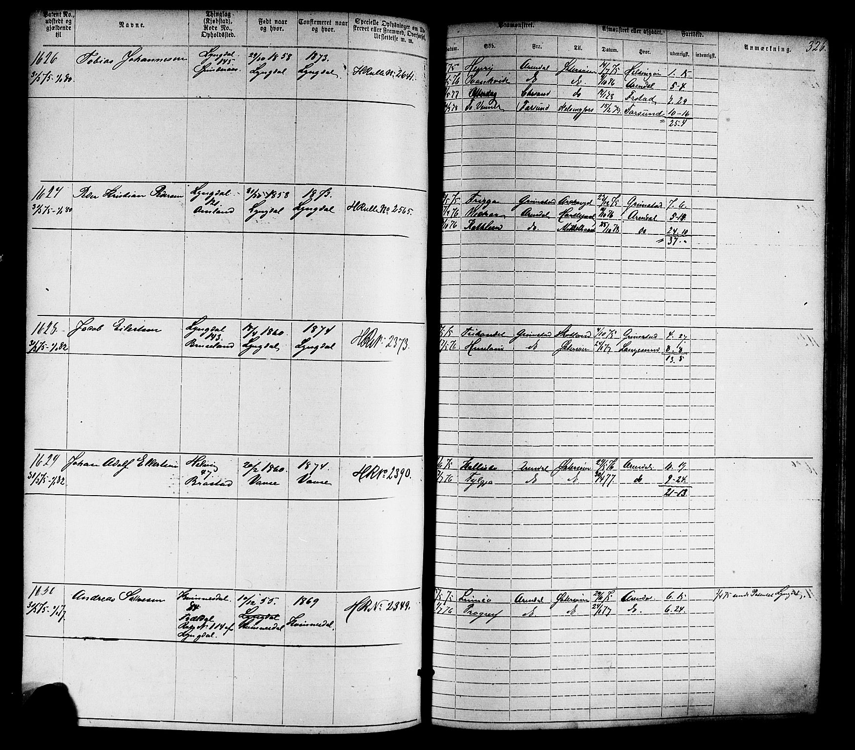 Farsund mønstringskrets, AV/SAK-2031-0017/F/Fa/L0005: Annotasjonsrulle nr 1-1910 med register, Z-2, 1869-1877, p. 356