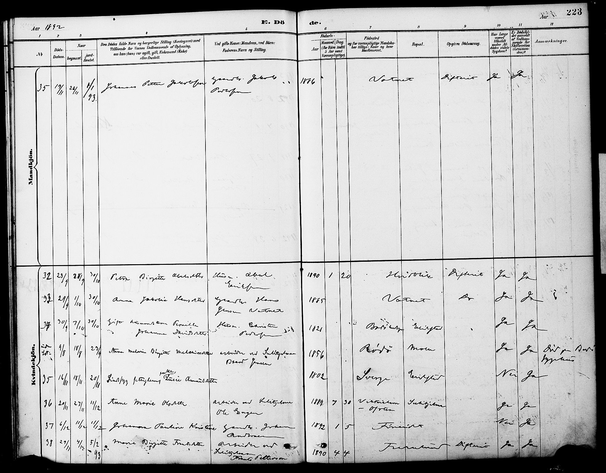 Ministerialprotokoller, klokkerbøker og fødselsregistre - Nordland, AV/SAT-A-1459/849/L0690: Parish register (official) no. 849A02, 1890-1897, p. 223