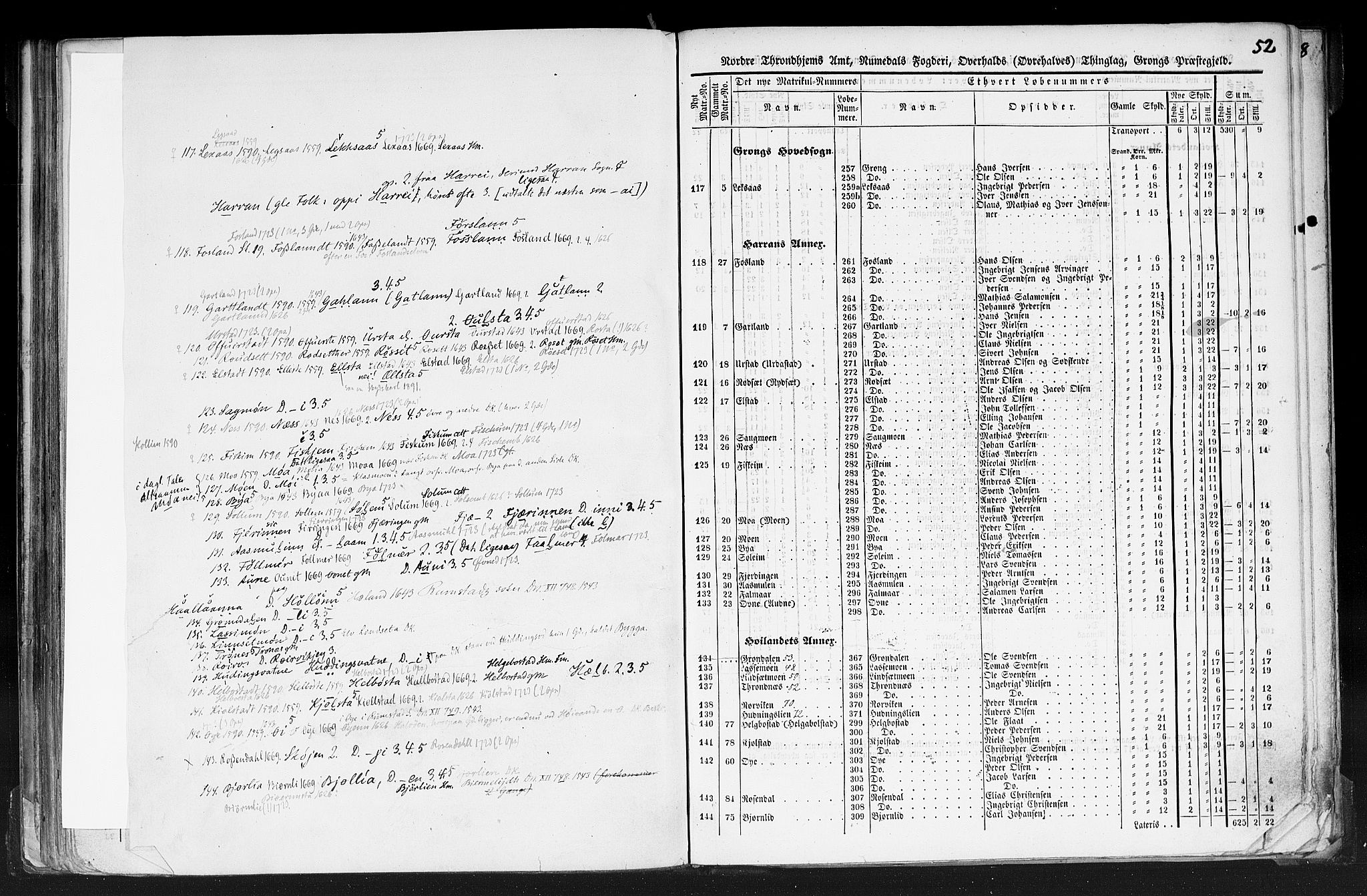 Rygh, RA/PA-0034/F/Fb/L0015/0001: Matrikkelen for 1838 / Matrikkelen for 1838 - Nordre Trondhjems amt (Nord-Trøndelag fylke), 1838, p. 52a