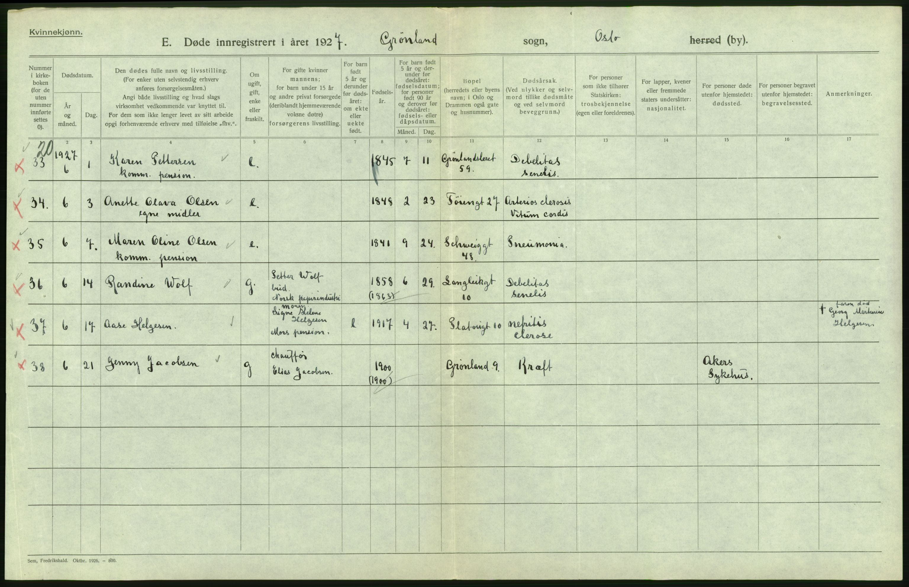 Statistisk sentralbyrå, Sosiodemografiske emner, Befolkning, AV/RA-S-2228/D/Df/Dfc/Dfcg/L0010: Oslo: Døde kvinner, dødfødte, 1927, p. 126