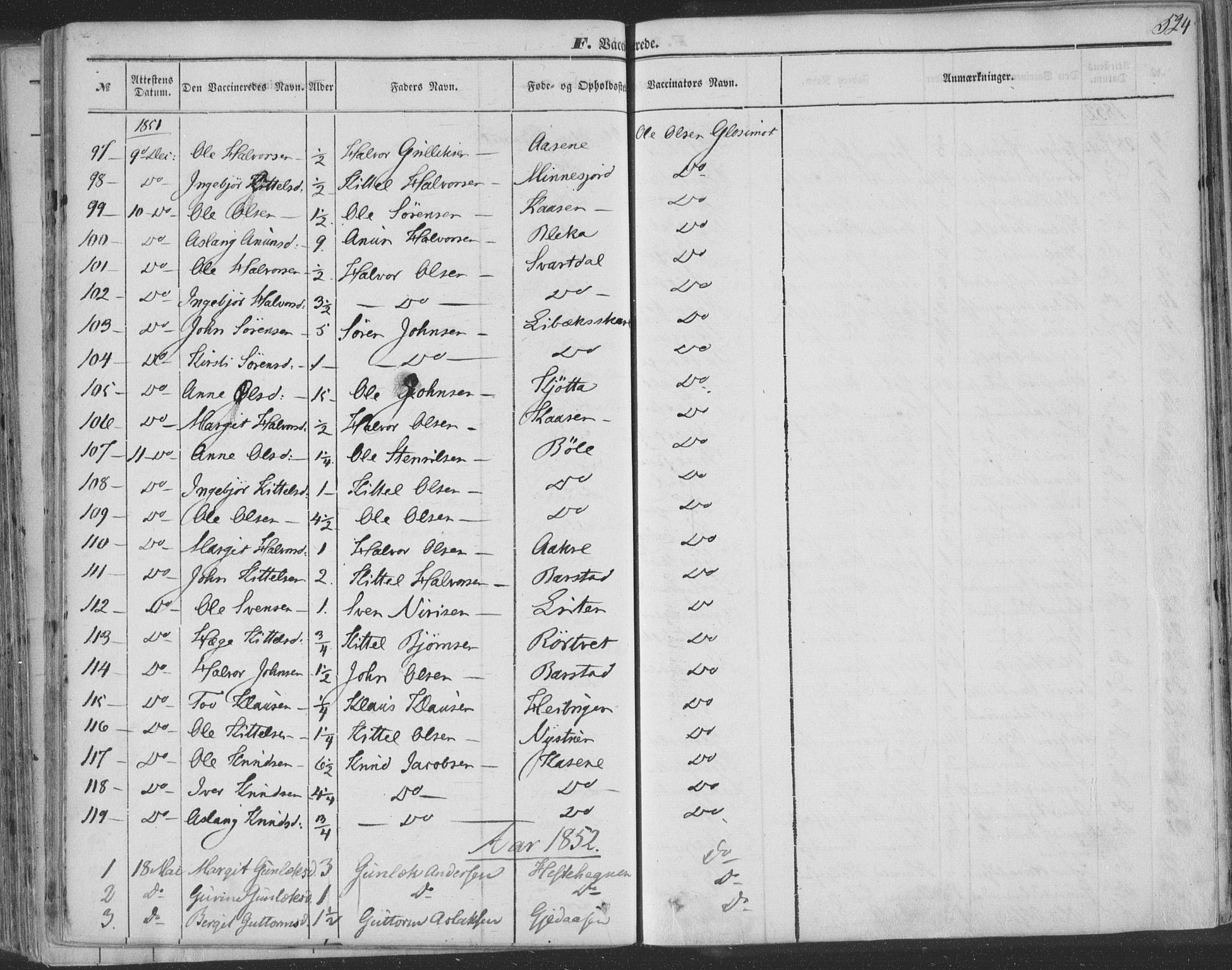 Seljord kirkebøker, SAKO/A-20/F/Fa/L012b: Parish register (official) no. I 12B, 1850-1865, p. 524