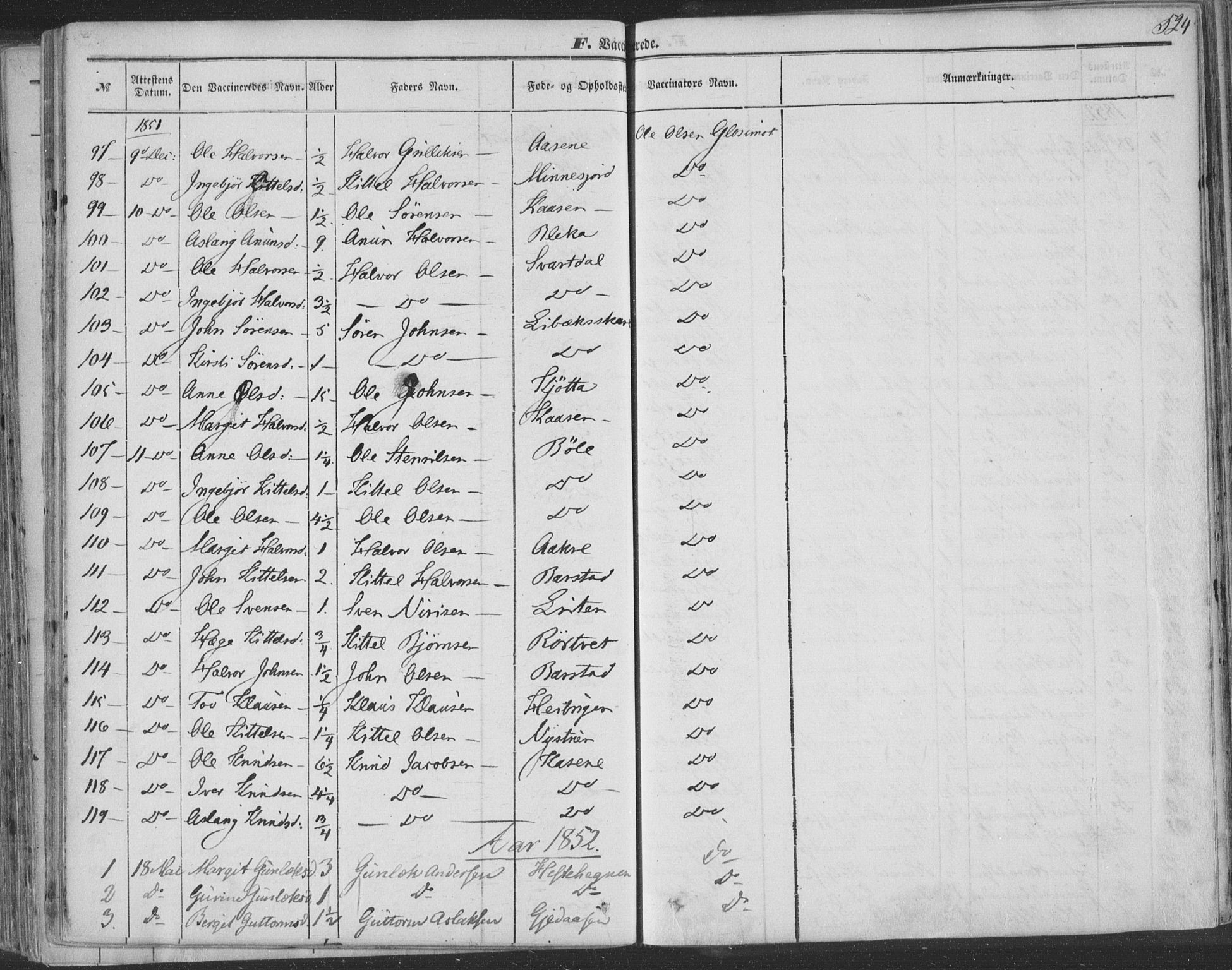 Seljord kirkebøker, AV/SAKO-A-20/F/Fa/L012b: Parish register (official) no. I 12B, 1850-1865, p. 524