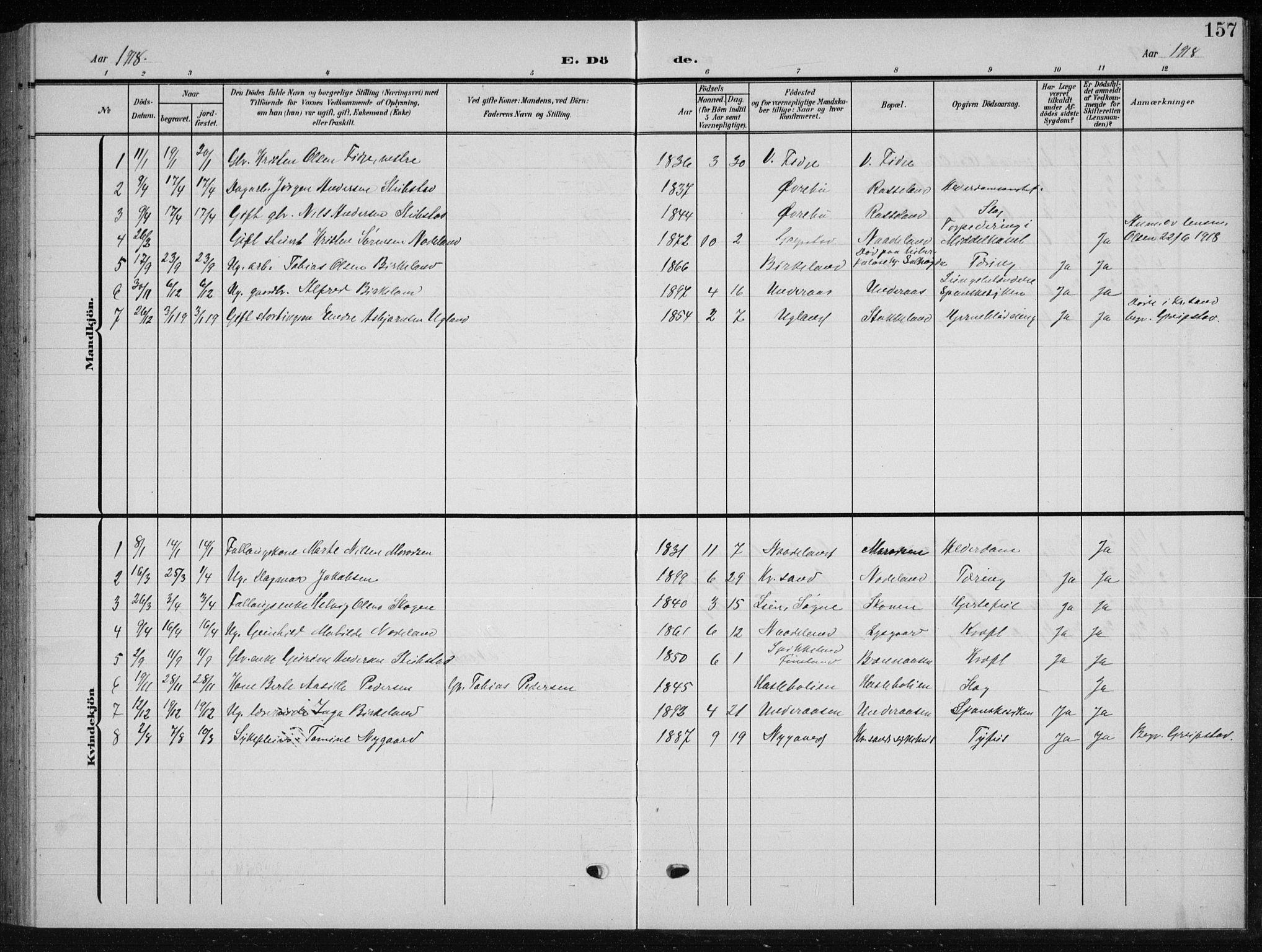 Søgne sokneprestkontor, AV/SAK-1111-0037/F/Fb/Fba/L0005: Parish register (copy) no. B 5, 1904-1936, p. 157