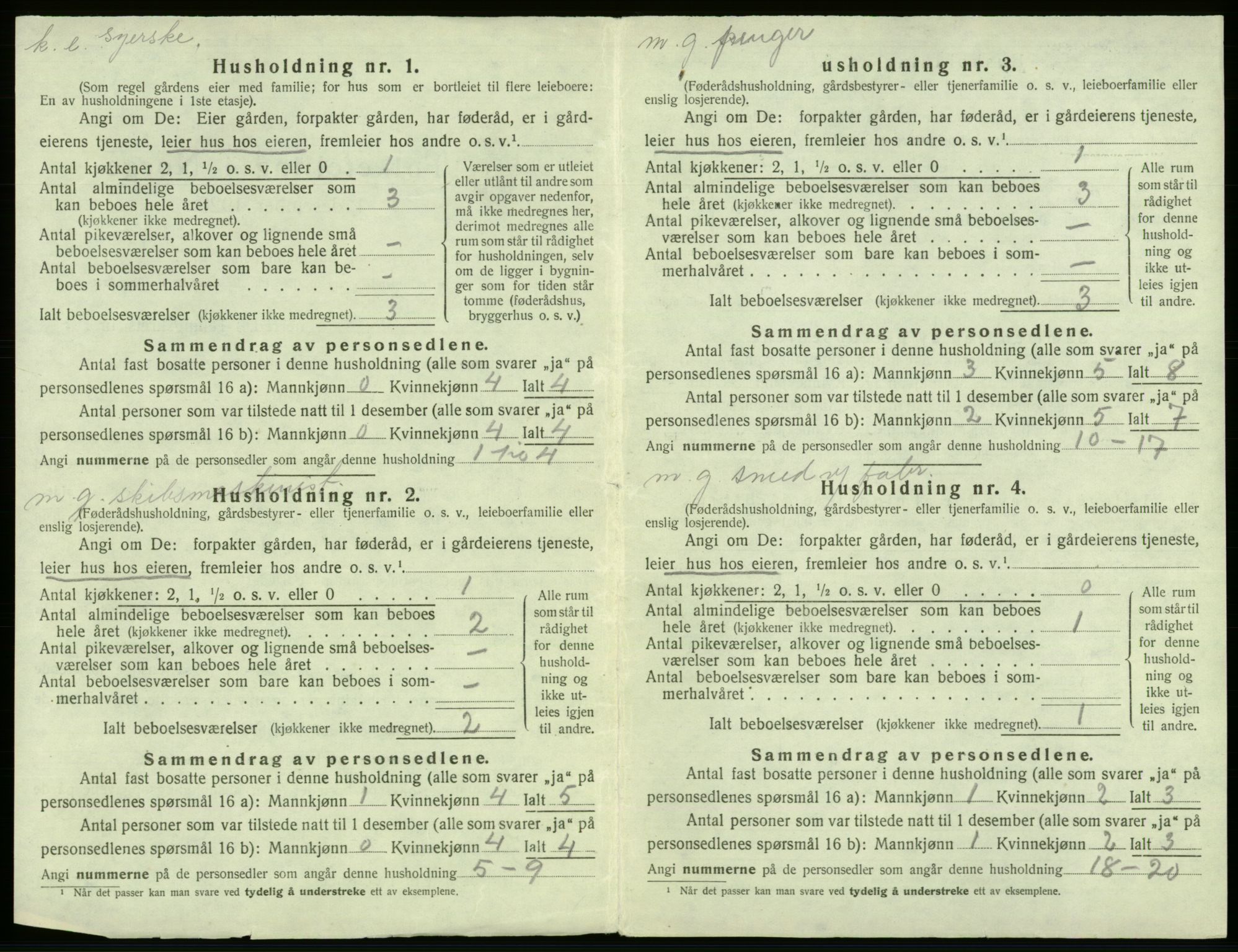 SAB, 1920 census for Fana, 1920, p. 2001