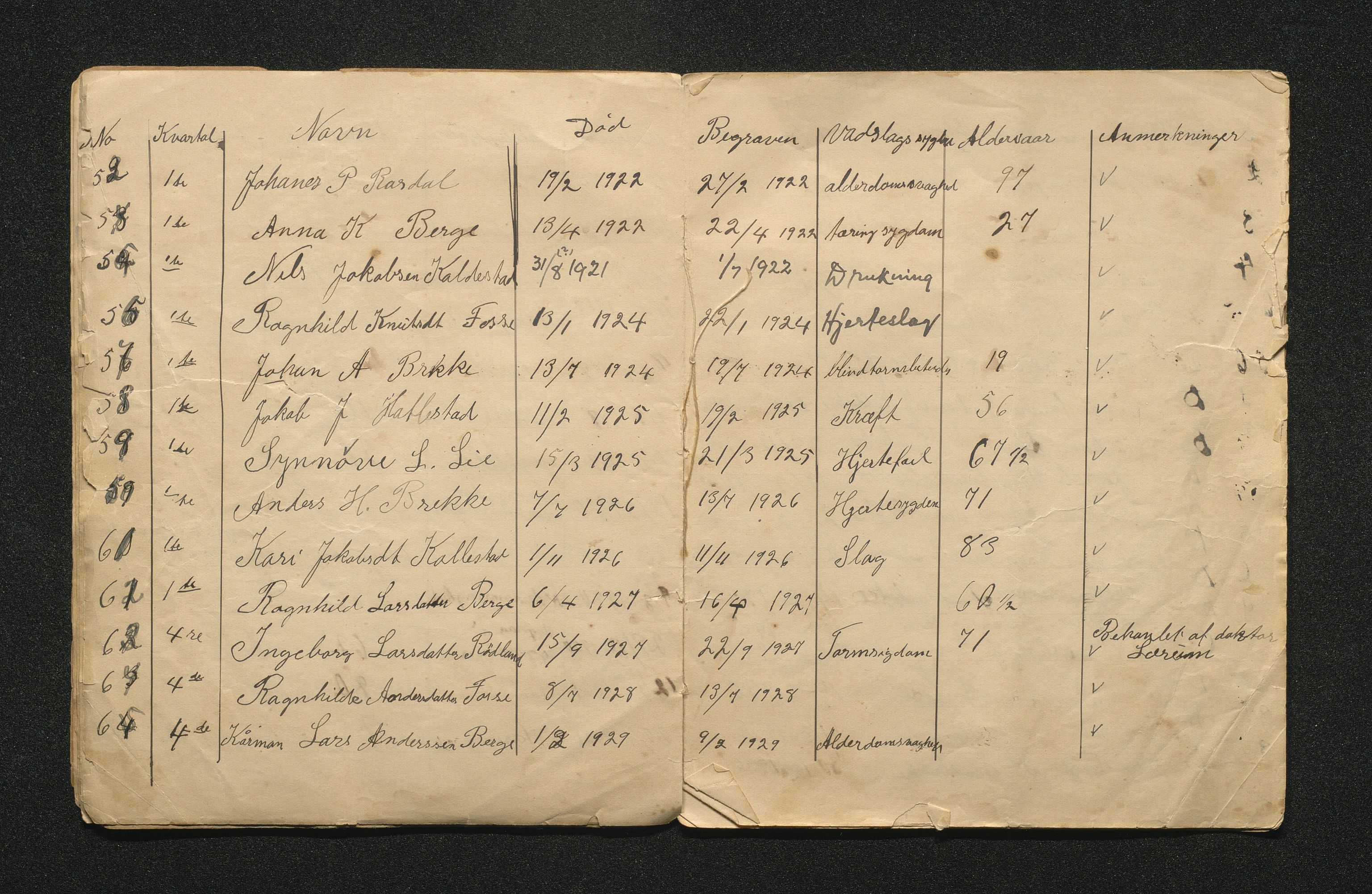 Vaksdal kommune. Kyrkjeverja, IKAH/1251b-282/G/Ga/L0002: Gravprotokoll for Bergsdalen kirkegård, 1902-1948