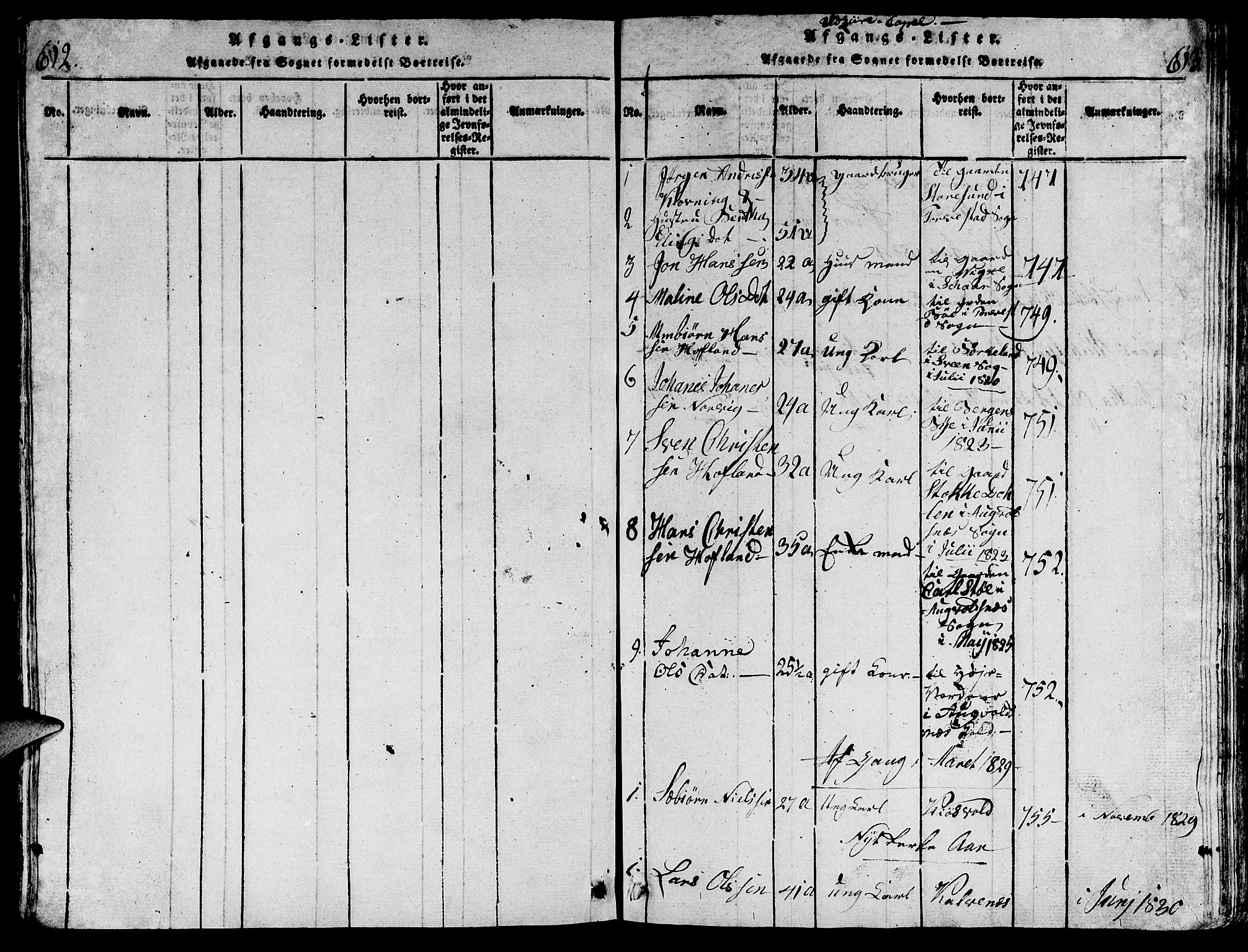 Torvastad sokneprestkontor, SAST/A -101857/H/Ha/Hab/L0001: Parish register (copy) no. B 1 /2, 1817-1834, p. 612-613