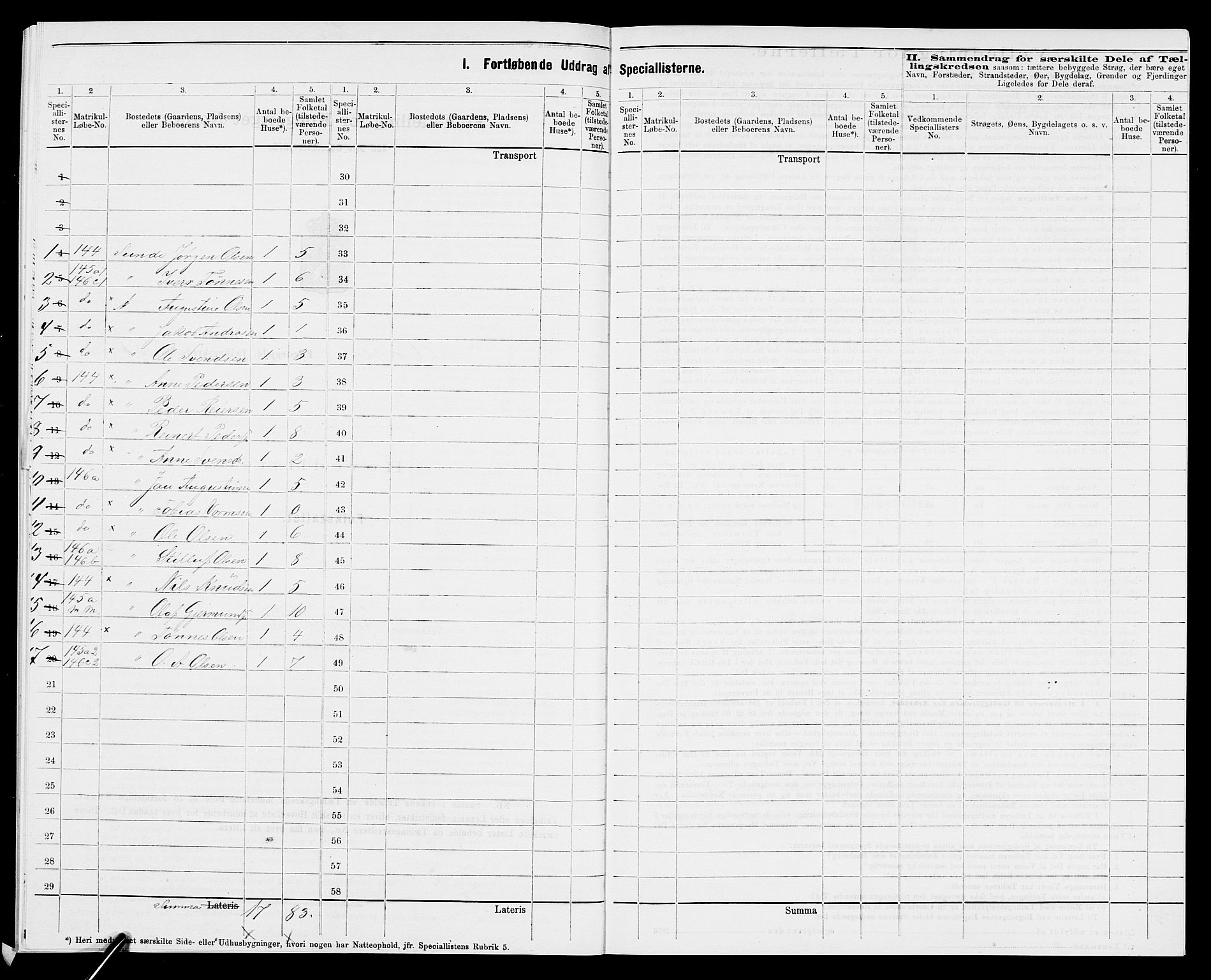 SAK, 1875 census for 1041L Vanse/Vanse og Farsund, 1875, p. 54