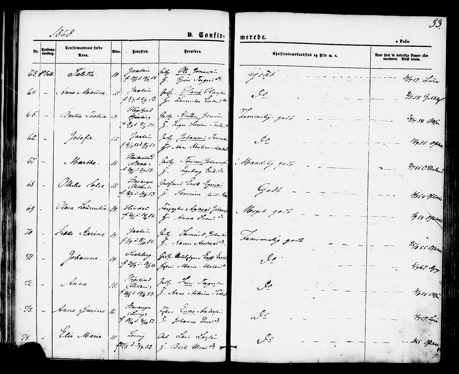 Hetland sokneprestkontor, SAST/A-101826/30/30BA/L0004: Parish register (official) no. A 4, 1862-1881, p. 53