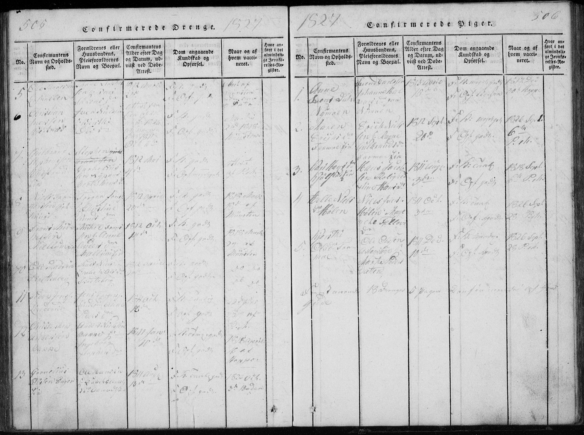 Modum kirkebøker, AV/SAKO-A-234/G/Ga/L0002: Parish register (copy) no. I 2, 1824-1832, p. 505-506