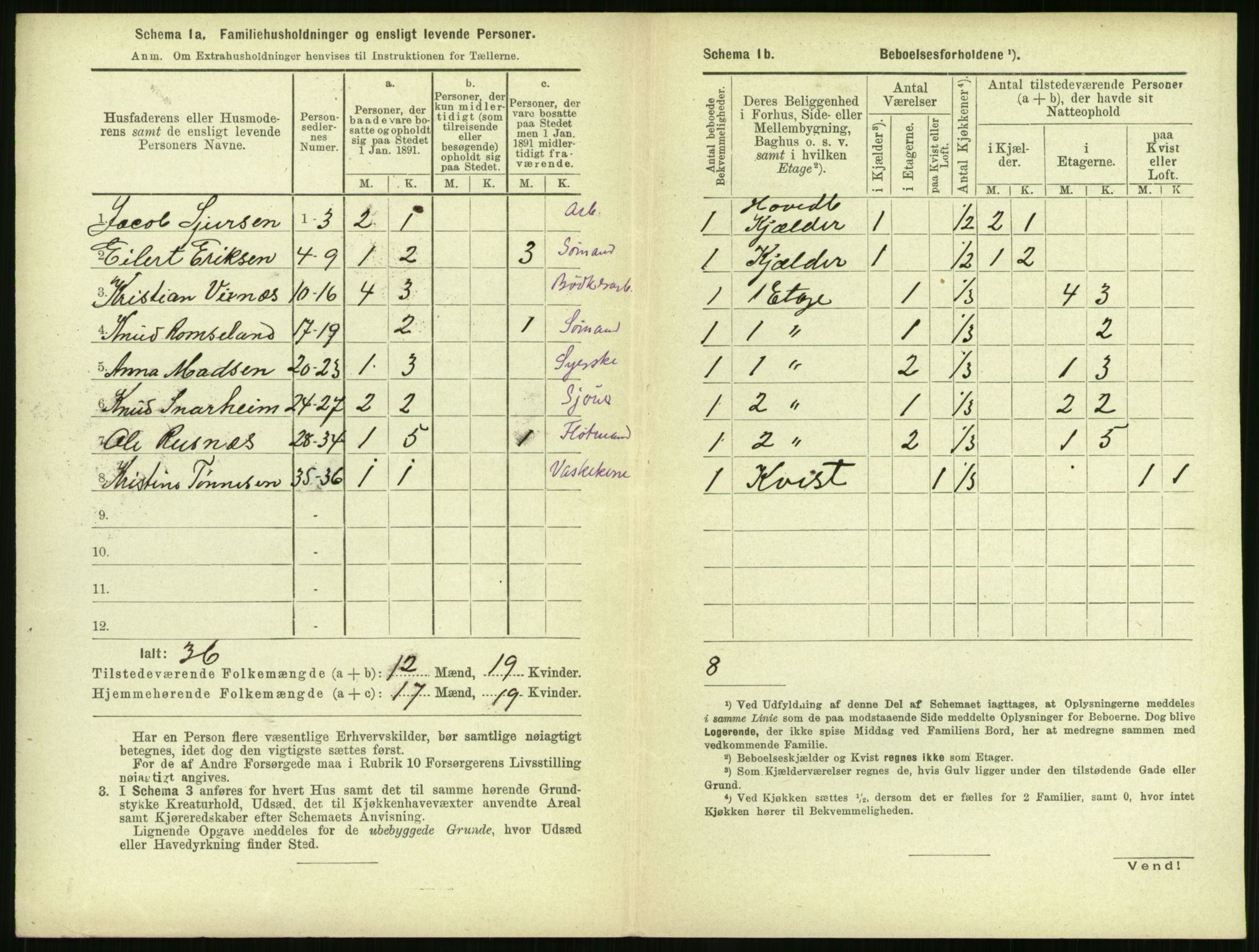 RA, 1891 census for 1106 Haugesund, 1891, p. 140