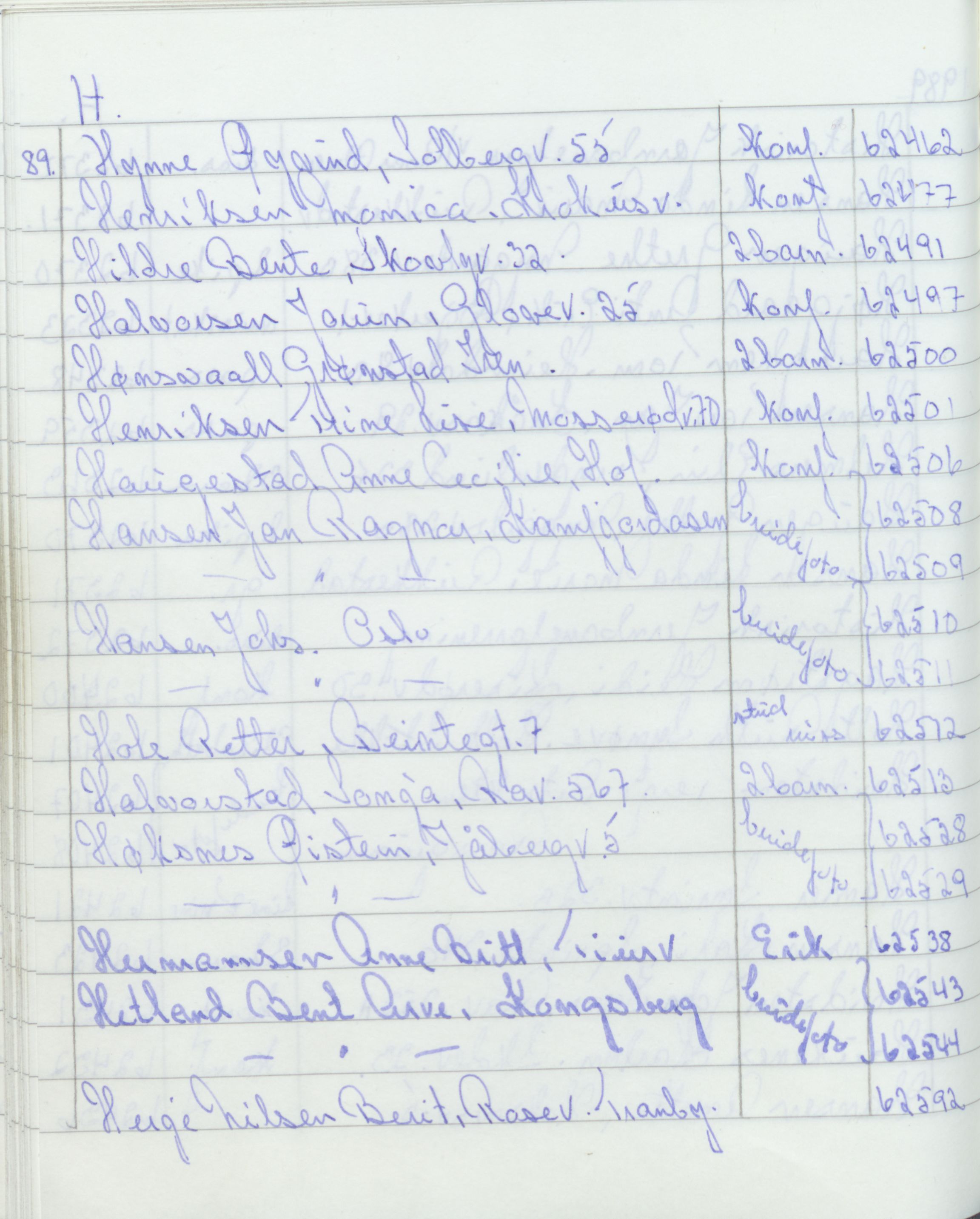 Pa 1494 - Jørgensen, Antonius. Fotograf, VEMU/A-2760/F/Fa, 1927-2004, p. 3461