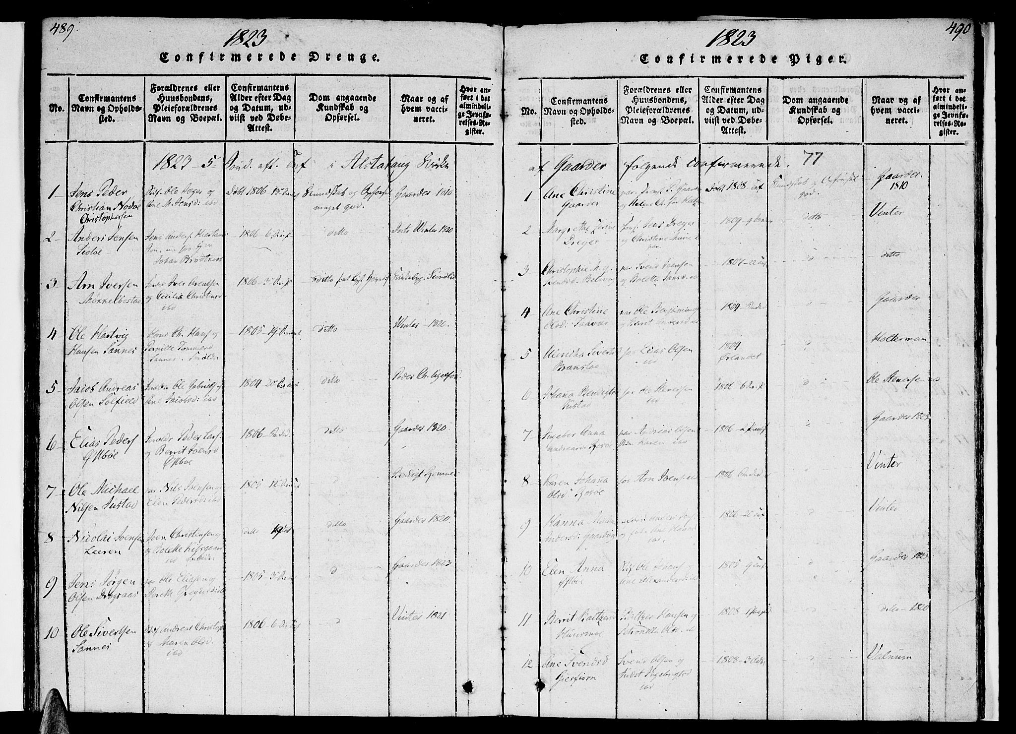 Ministerialprotokoller, klokkerbøker og fødselsregistre - Nordland, SAT/A-1459/830/L0445: Parish register (official) no. 830A09, 1820-1830, p. 489-490