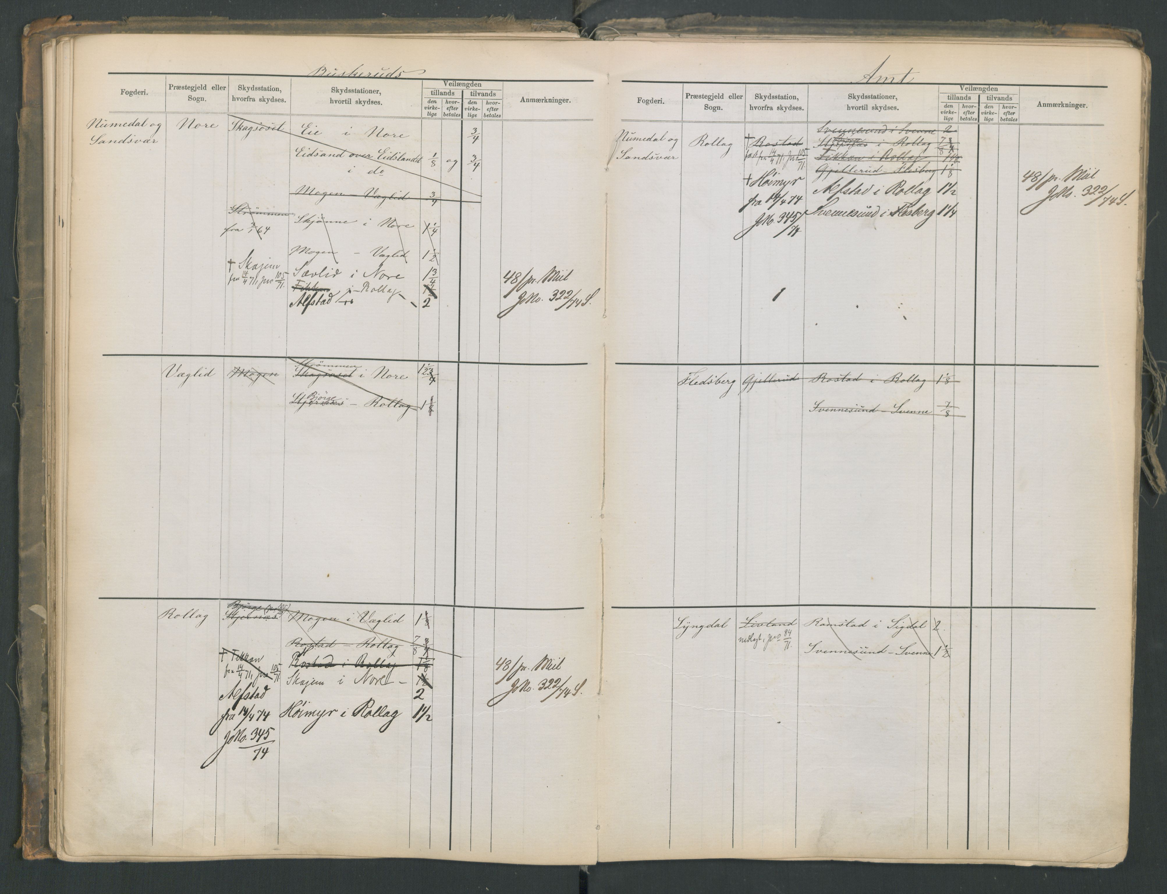 Samferdselsdepartementet, 4. postadministrasjonskontor, AV/RA-S-1345/G/Ge/Gea/L0002: Fortegnelse over skysstasjoner, 1875, p. 55