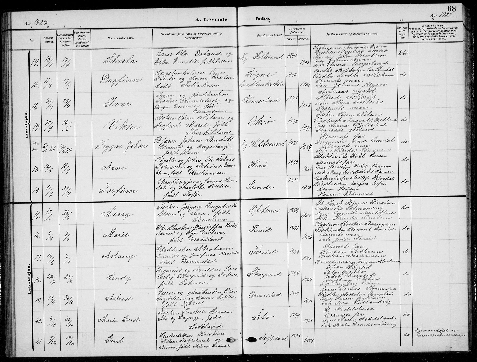 Søgne sokneprestkontor, AV/SAK-1111-0037/F/Fb/Fbb/L0007: Parish register (copy) no. B 7, 1912-1931, p. 68