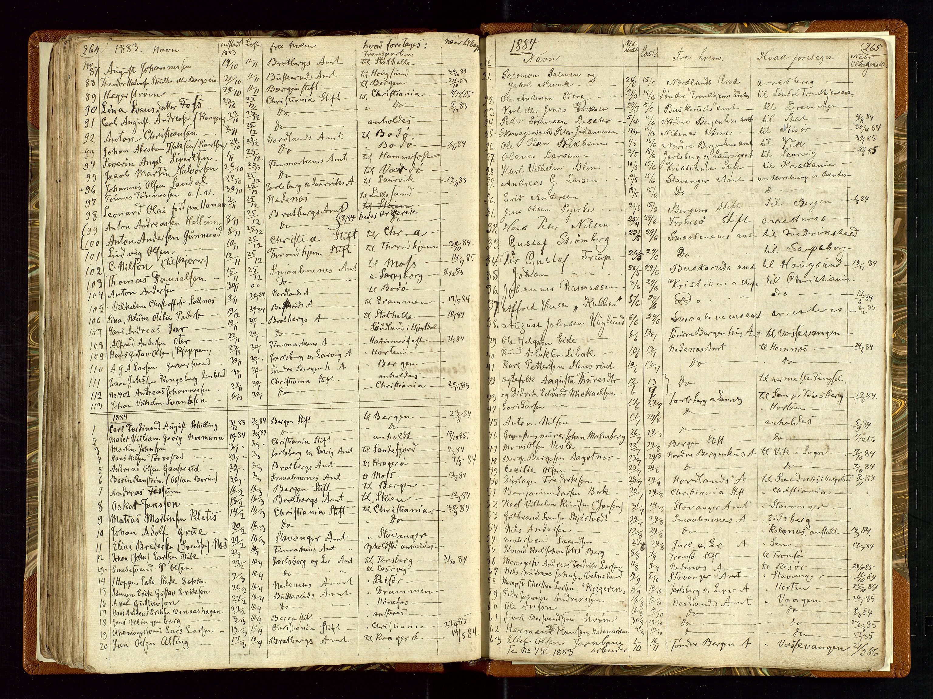 Helleland lensmannskontor, AV/SAST-A-100209/Ya/L0003: Diverseprotokoll, 1842-1960, p. 264-265
