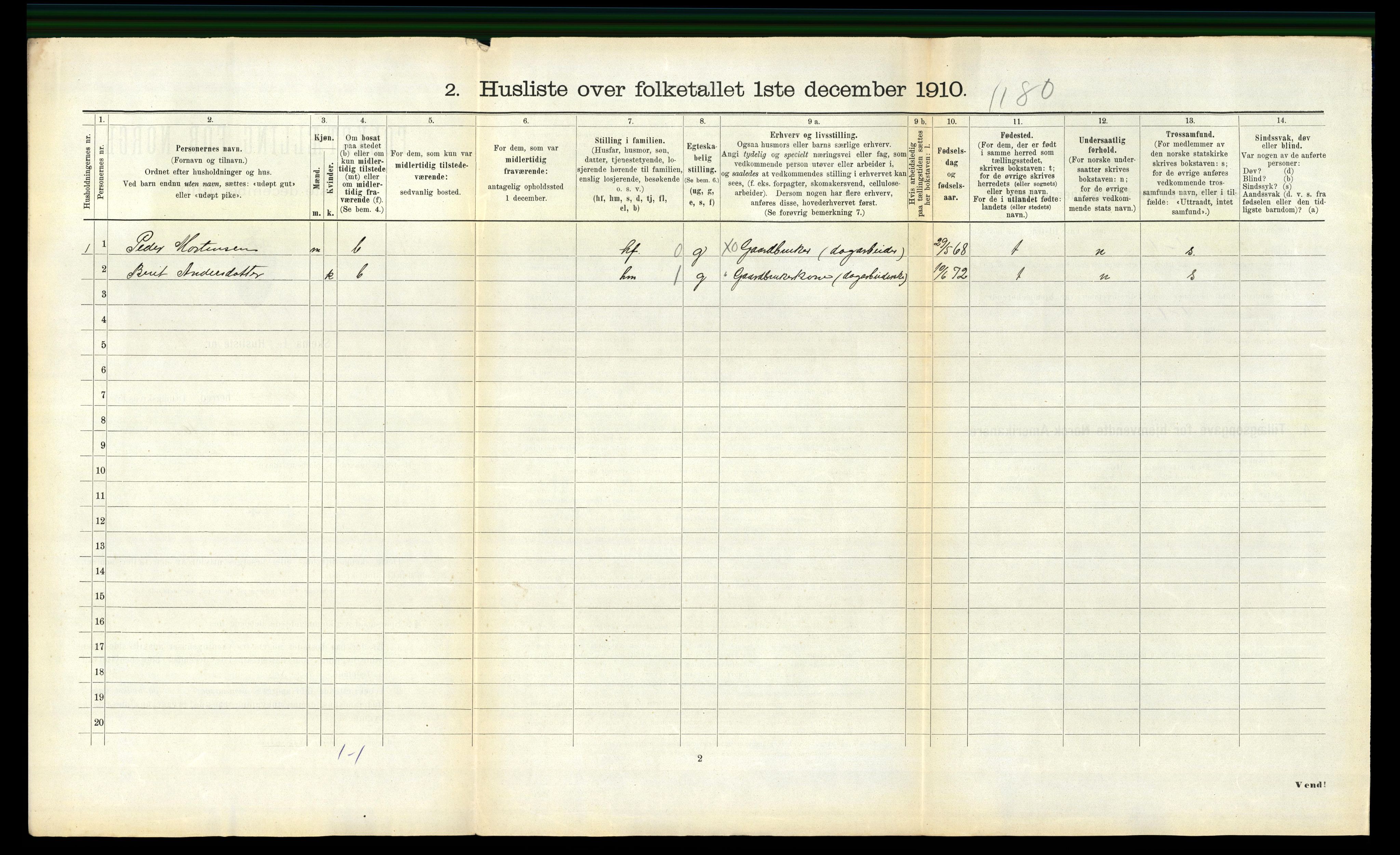 RA, 1910 census for Hemne, 1910, p. 486