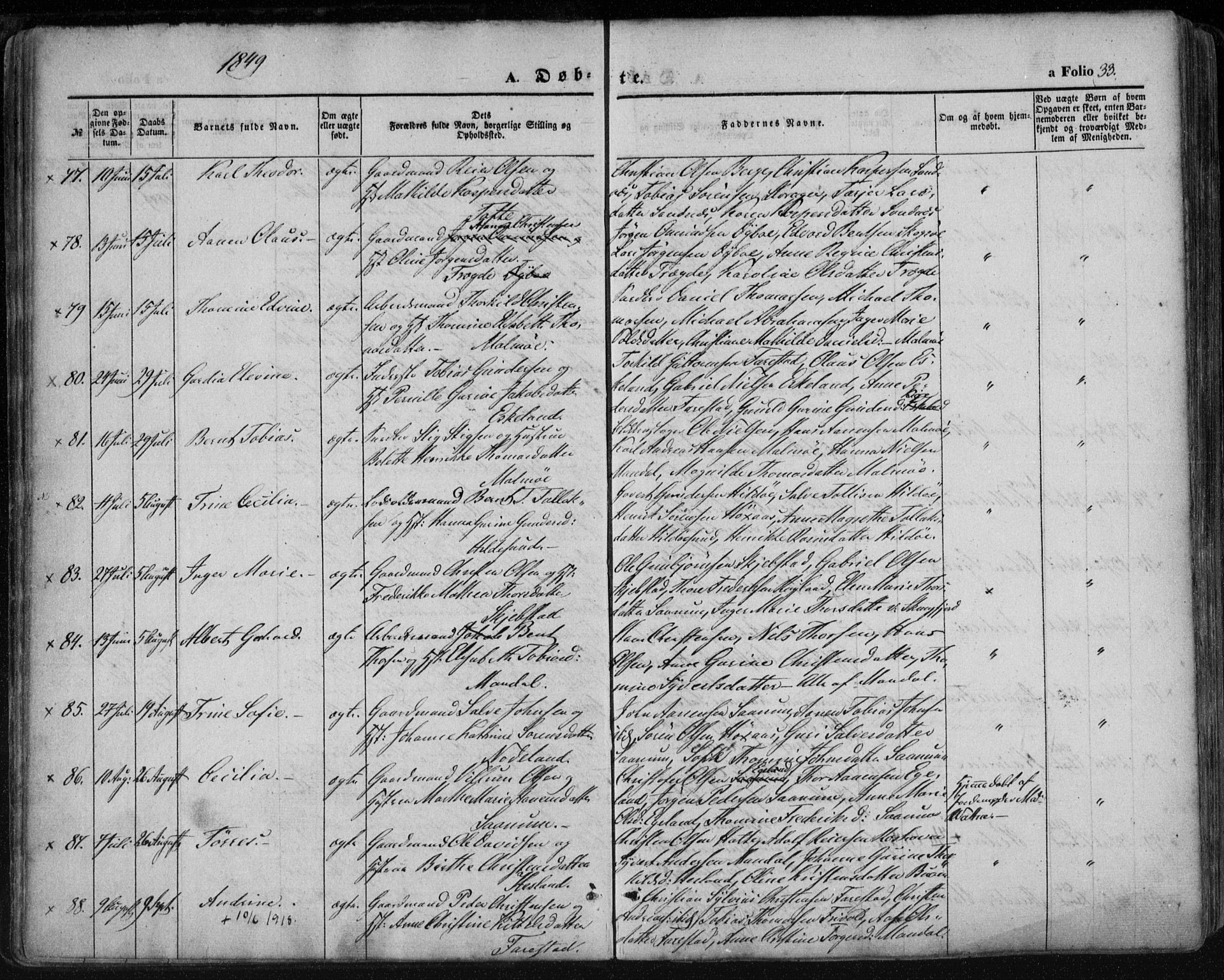 Mandal sokneprestkontor, AV/SAK-1111-0030/F/Fa/Faa/L0013: Parish register (official) no. A 13, 1847-1859, p. 33