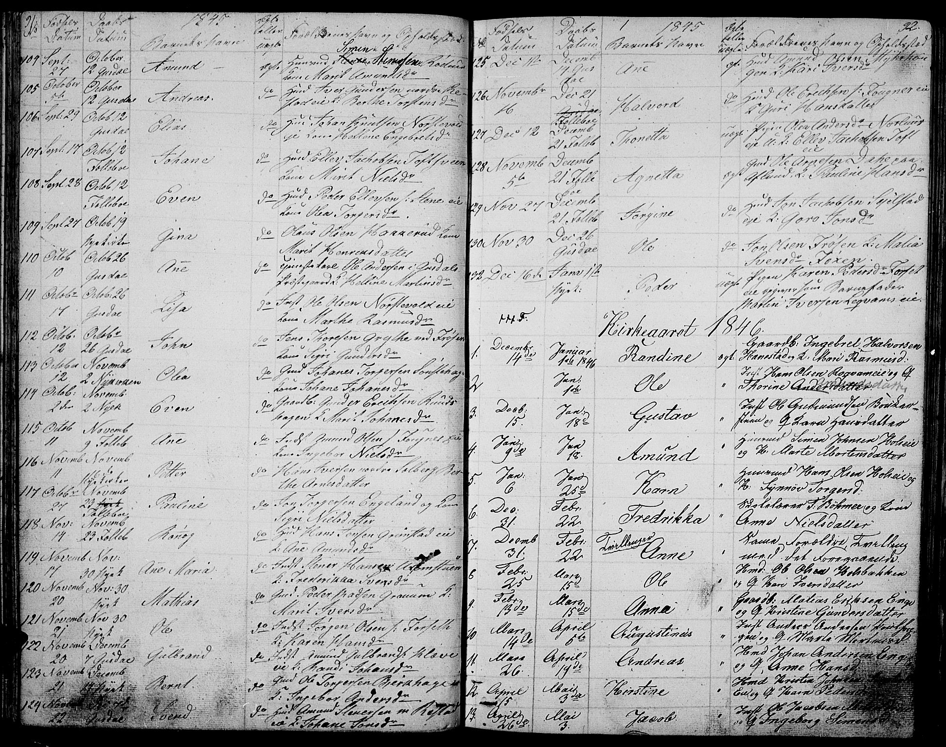 Gausdal prestekontor, SAH/PREST-090/H/Ha/Hab/L0003: Parish register (copy) no. 3, 1829-1864, p. 91-92