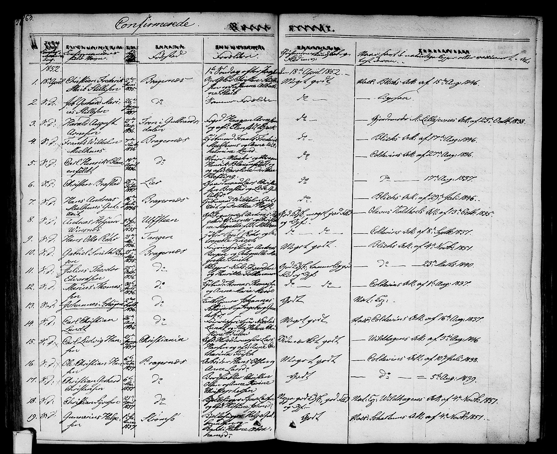 Bragernes kirkebøker, SAKO/A-6/F/Fc/L0001: Parish register (official) no. III 1, 1830-1853, p. 263