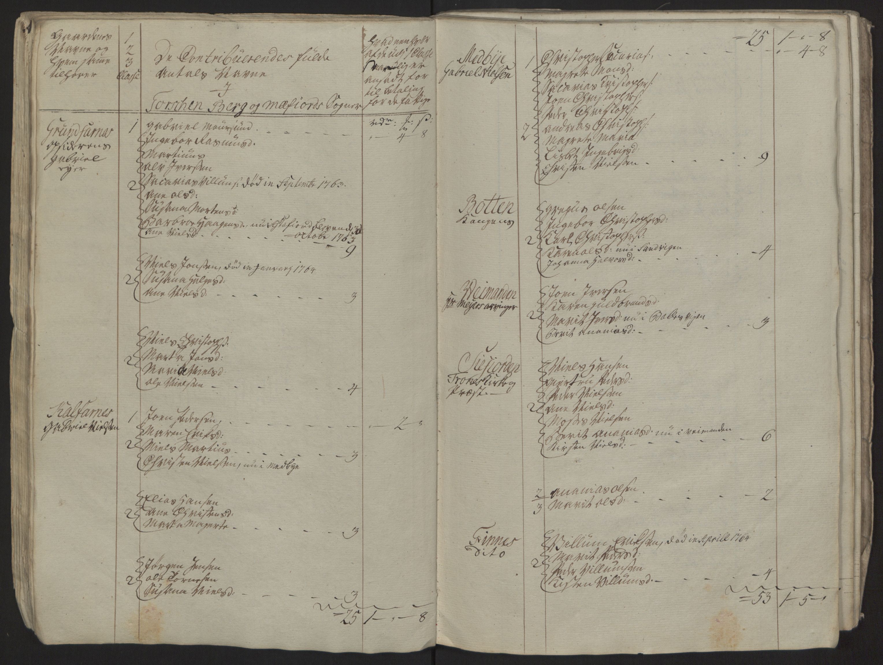 Rentekammeret inntil 1814, Reviderte regnskaper, Fogderegnskap, RA/EA-4092/R68/L4845: Ekstraskatten Senja og Troms, 1762-1765, p. 265