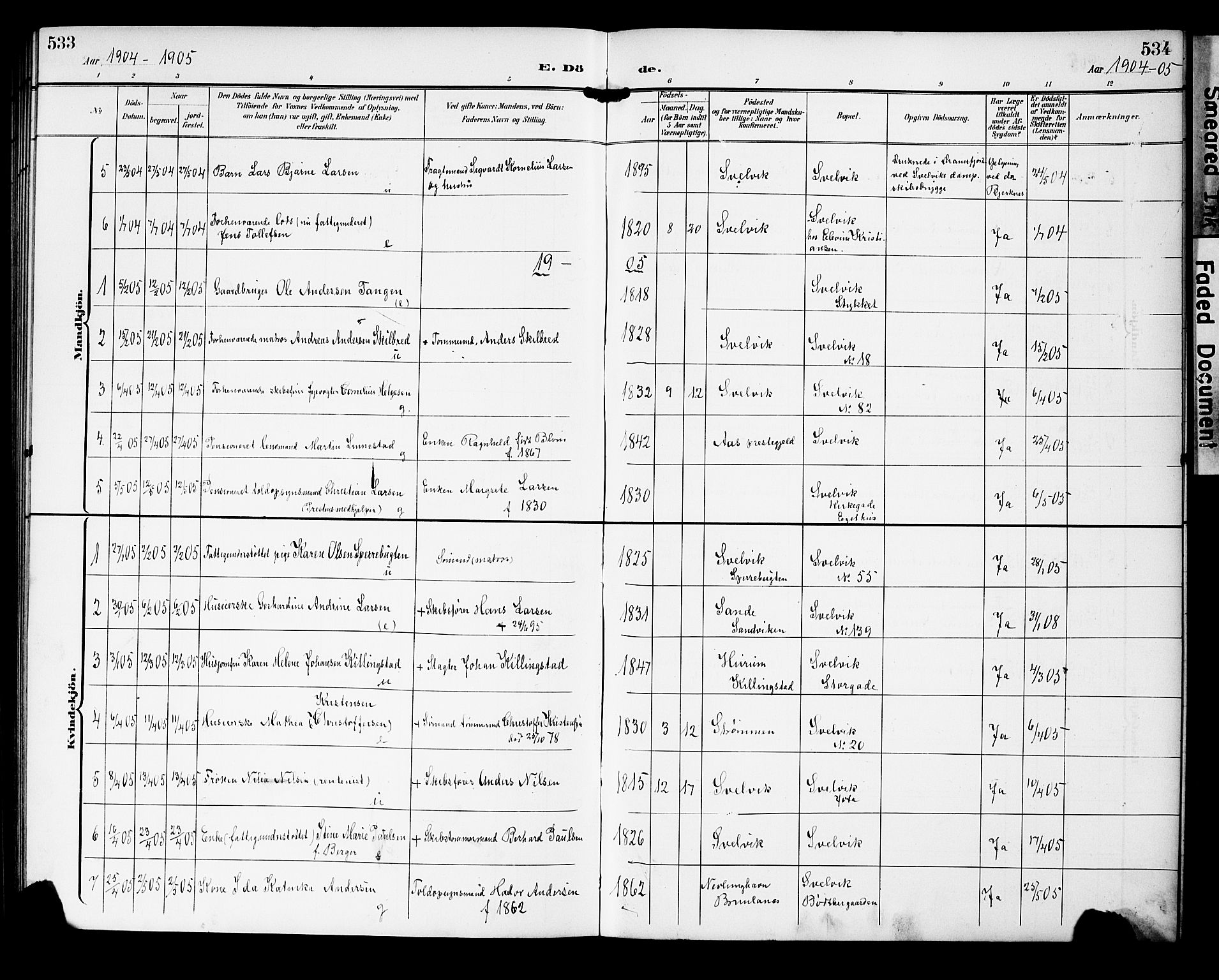 Strømm kirkebøker, AV/SAKO-A-322/G/Gb/L0002: Parish register (copy) no. II 2, 1897-1928, p. 533-534