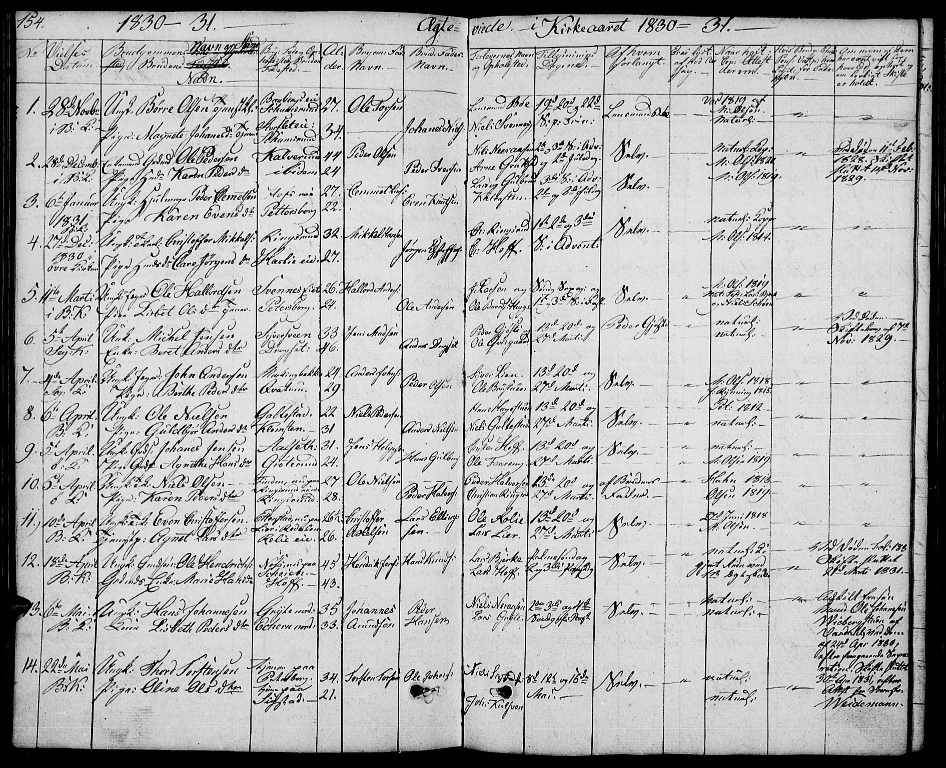 Biri prestekontor, SAH/PREST-096/H/Ha/Hab/L0002: Parish register (copy) no. 2, 1828-1842, p. 154