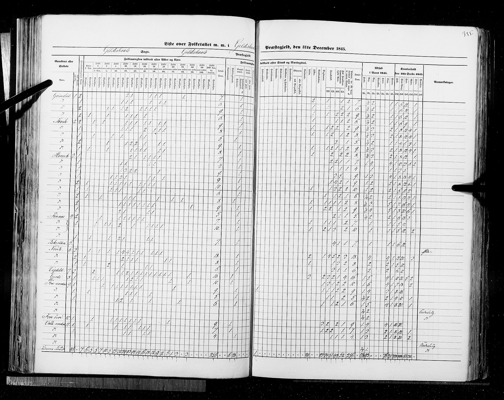 RA, Census 1845, vol. 9B: Nordland amt, 1845, p. 335