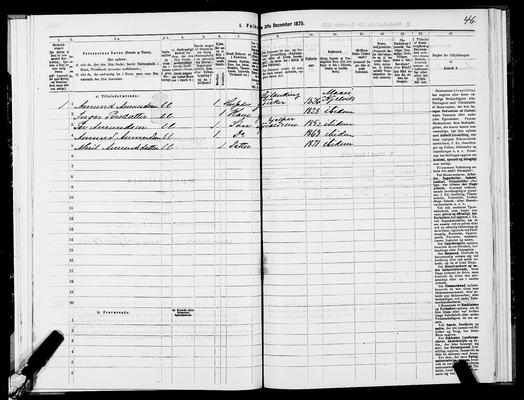 SATØ, 1875 census for 2018P Måsøy, 1875, p. 2046