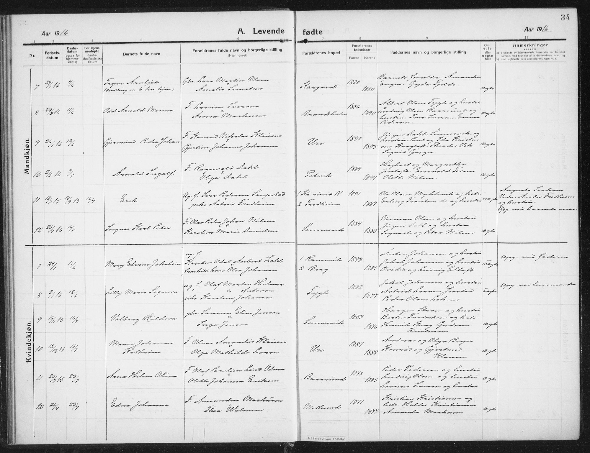 Ministerialprotokoller, klokkerbøker og fødselsregistre - Nordland, SAT/A-1459/882/L1183: Parish register (copy) no. 882C01, 1911-1938, p. 34