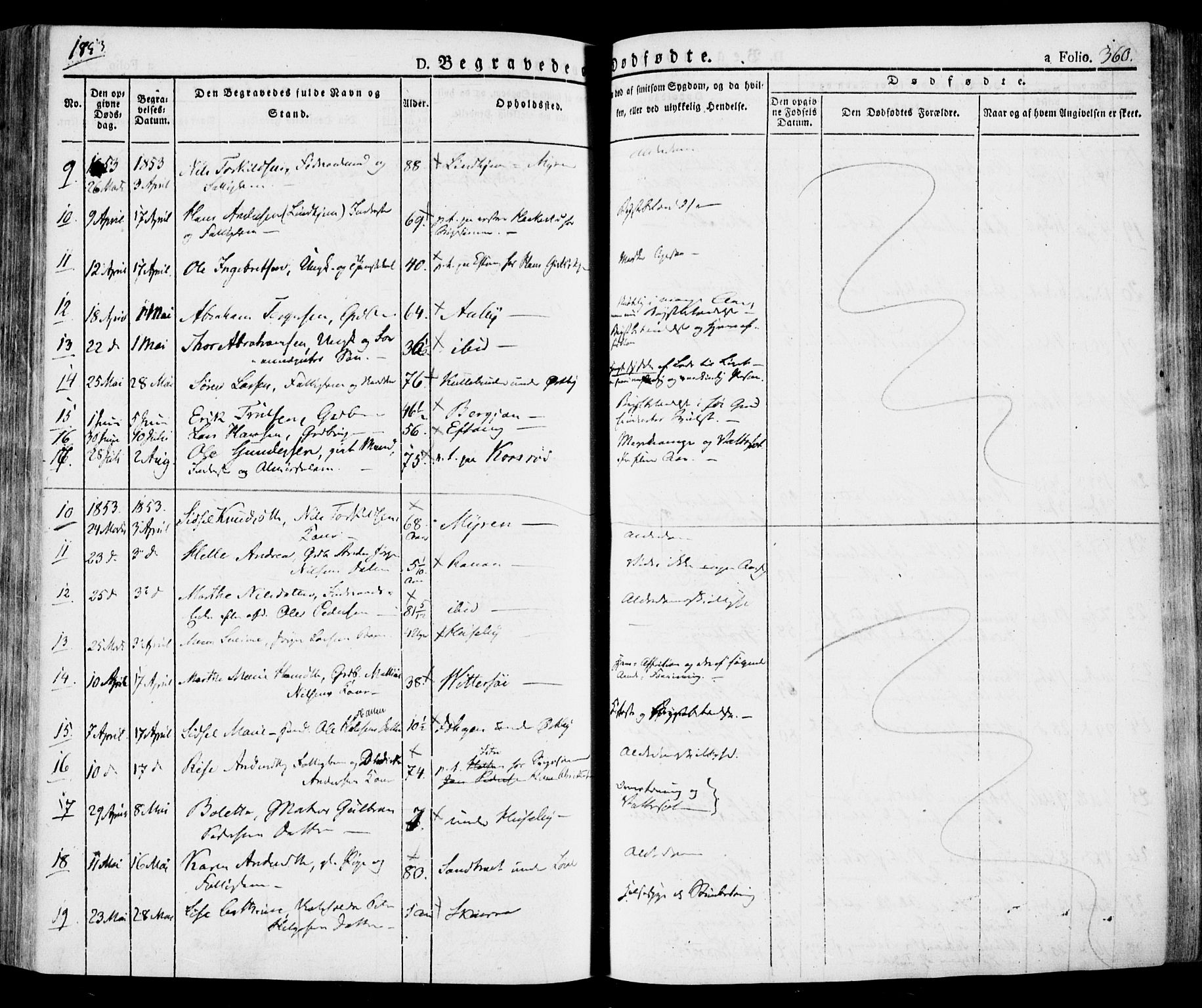 Tjølling kirkebøker, AV/SAKO-A-60/F/Fa/L0006: Parish register (official) no. 6, 1835-1859, p. 360