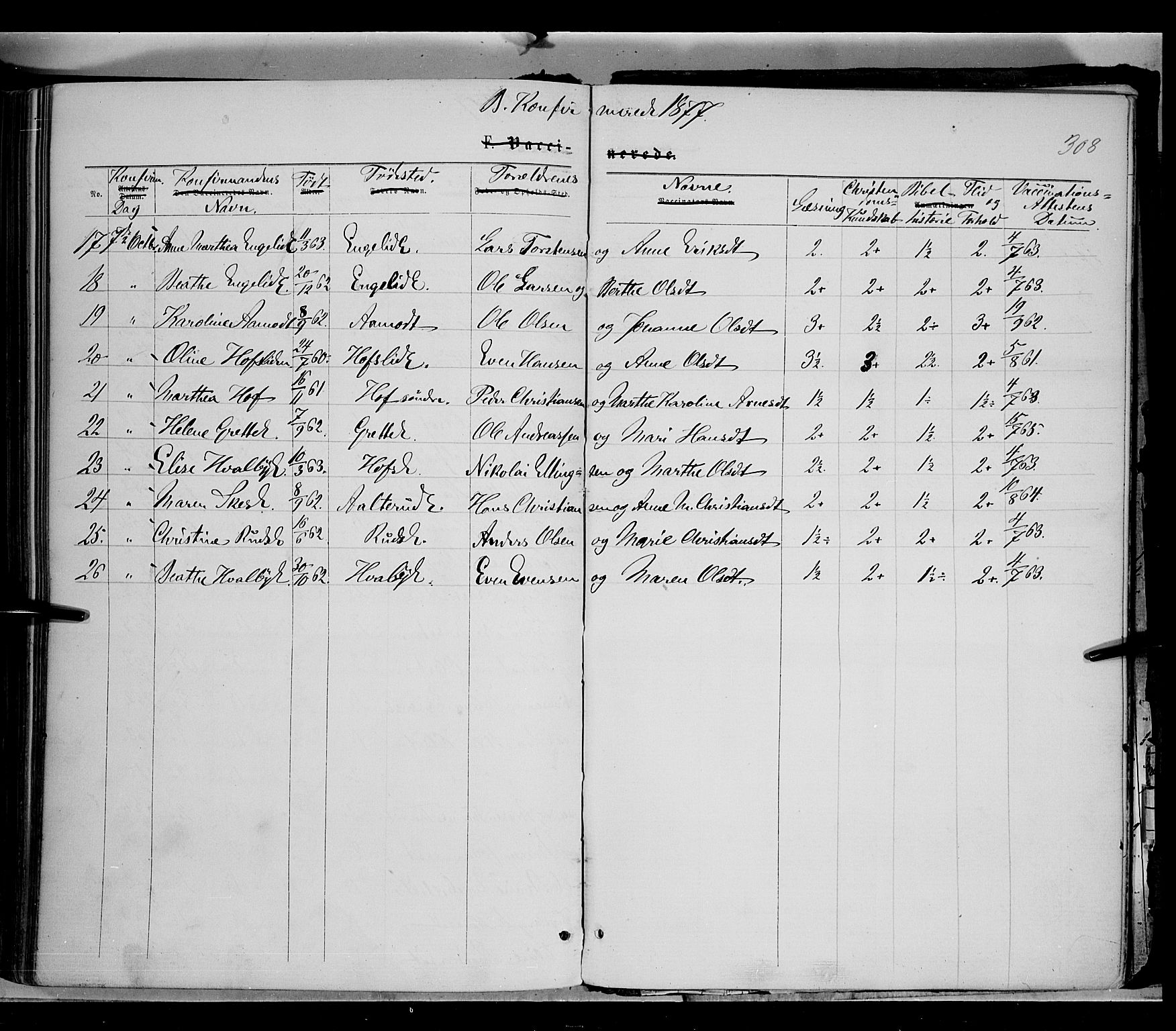 Søndre Land prestekontor, AV/SAH-PREST-122/K/L0001: Parish register (official) no. 1, 1860-1877, p. 308