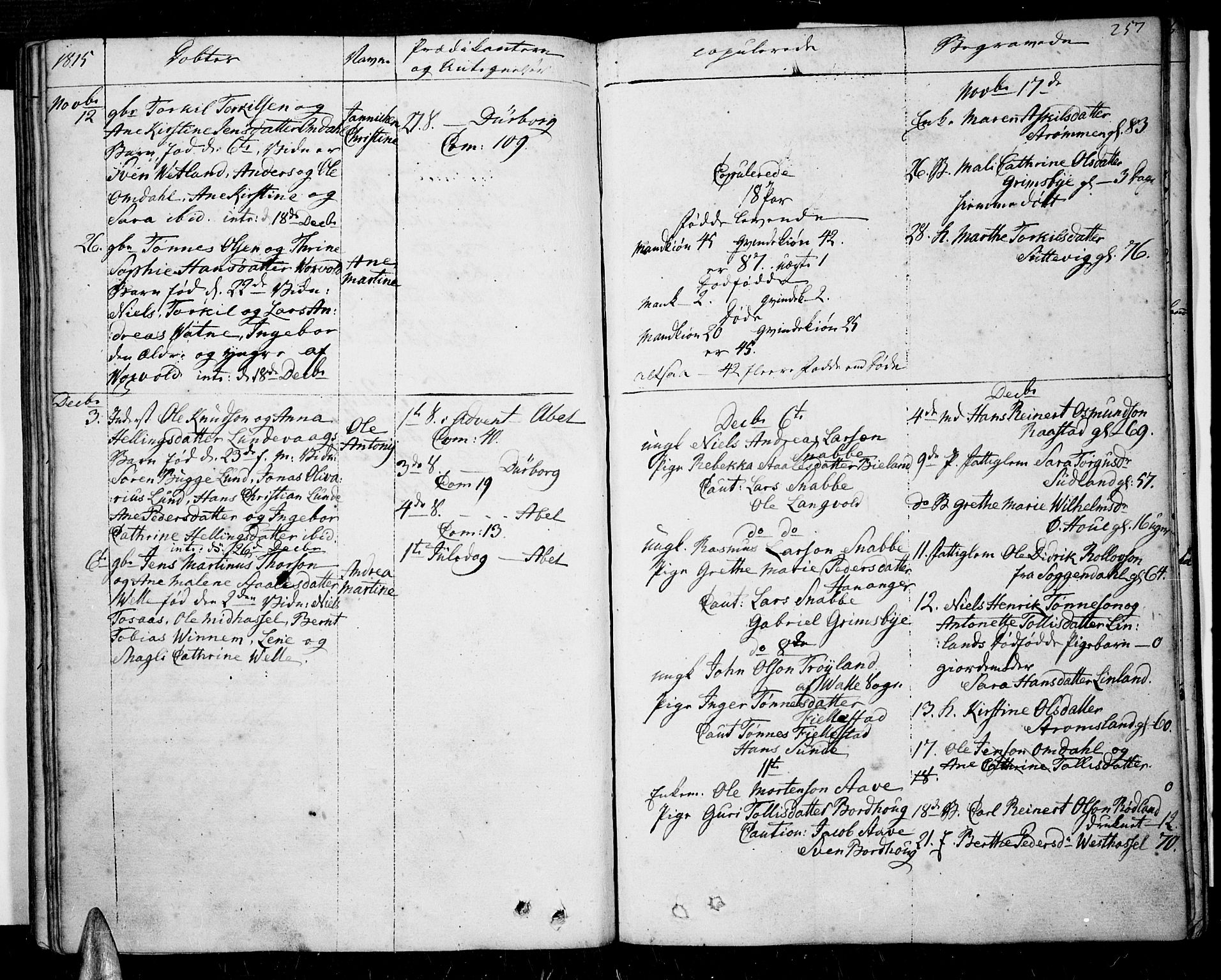 Lista sokneprestkontor, AV/SAK-1111-0027/F/Fa/L0005: Parish register (official) no. A 5, 1795-1823, p. 257