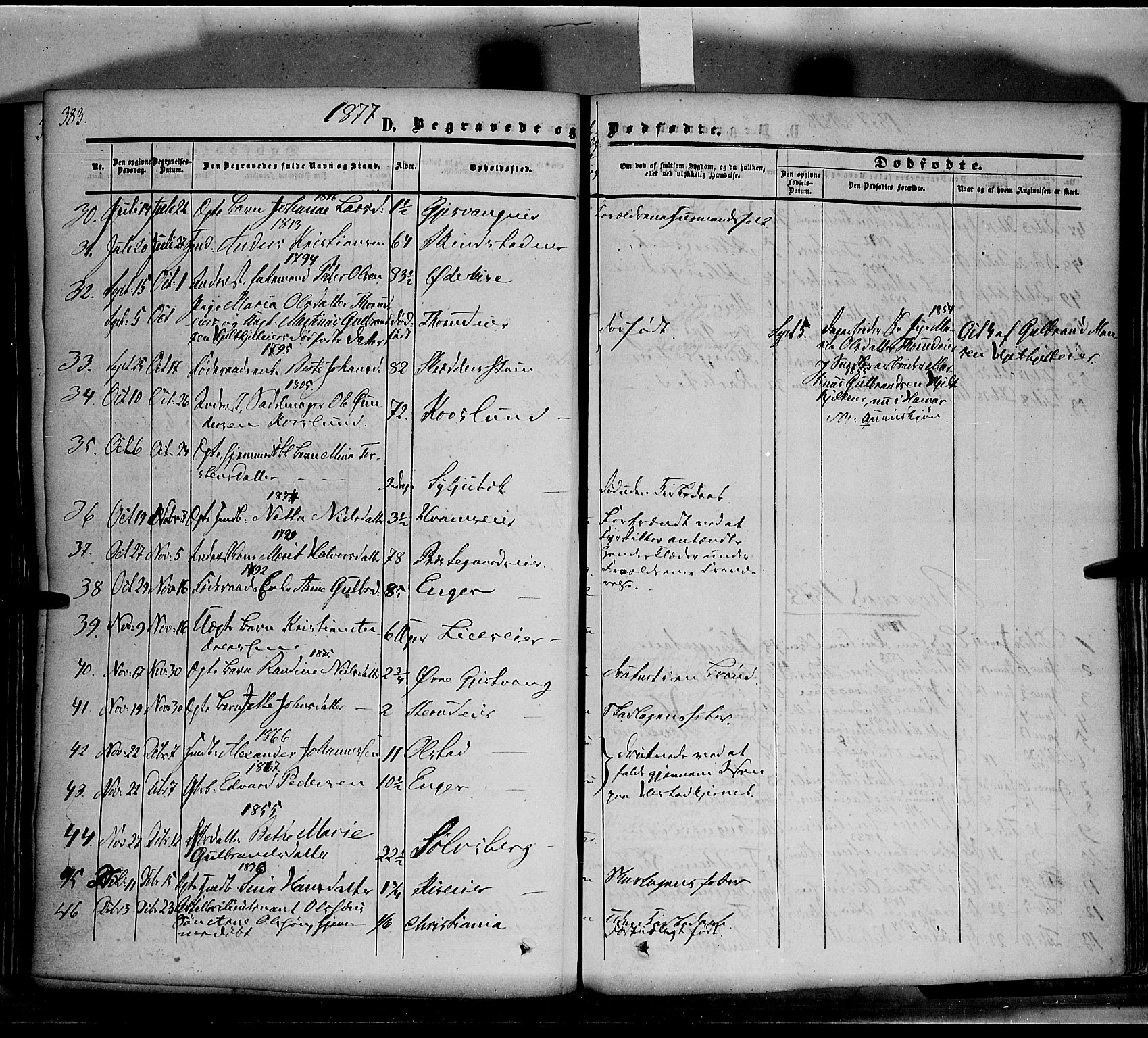 Nes prestekontor, Hedmark, SAH/PREST-020/K/Ka/L0004: Parish register (official) no. 4, 1852-1886, p. 383