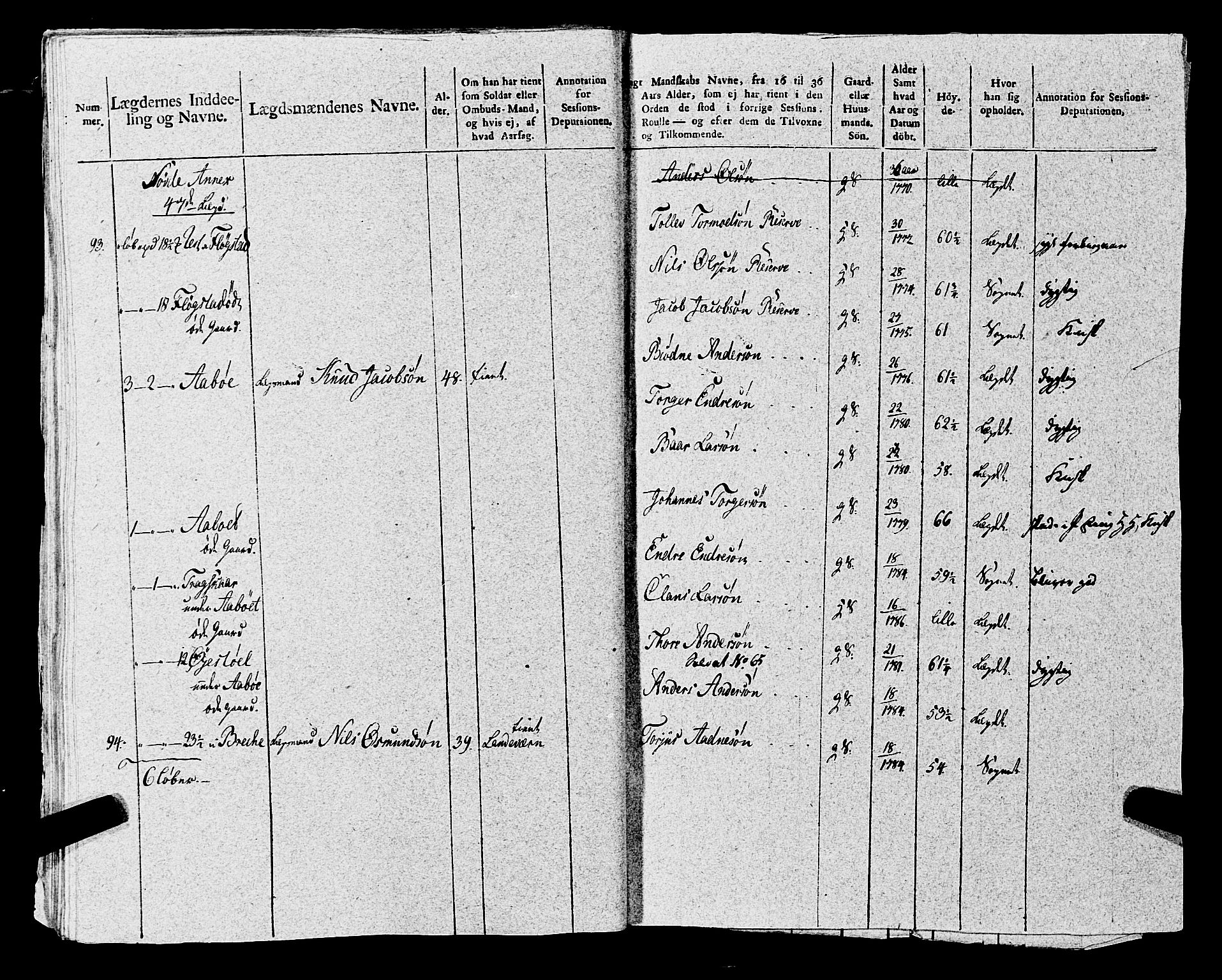 Fylkesmannen i Rogaland, AV/SAST-A-101928/99/3/325/325CA, 1655-1832, p. 8624