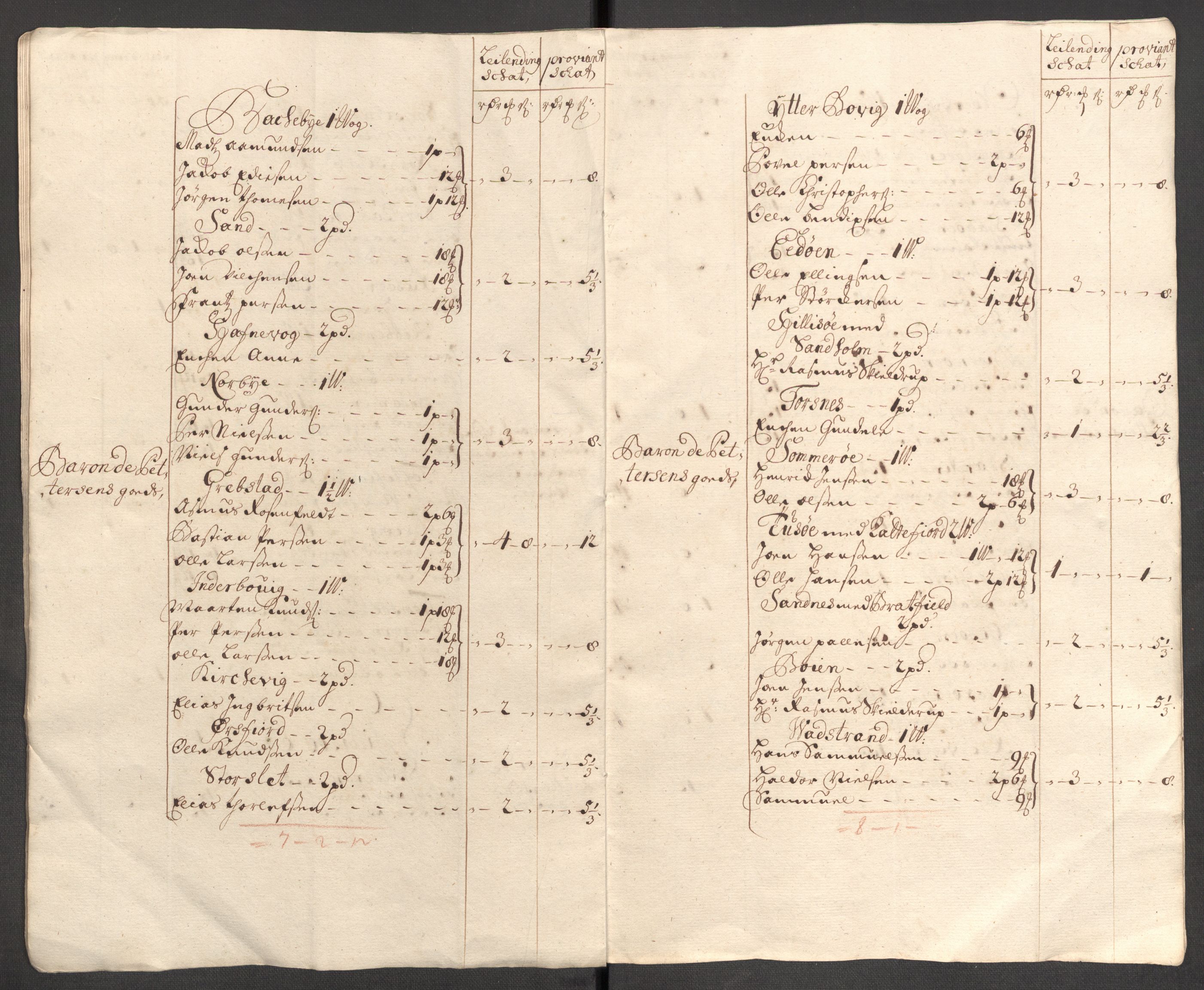 Rentekammeret inntil 1814, Reviderte regnskaper, Fogderegnskap, AV/RA-EA-4092/R68/L4758: Fogderegnskap Senja og Troms, 1711-1712, p. 49