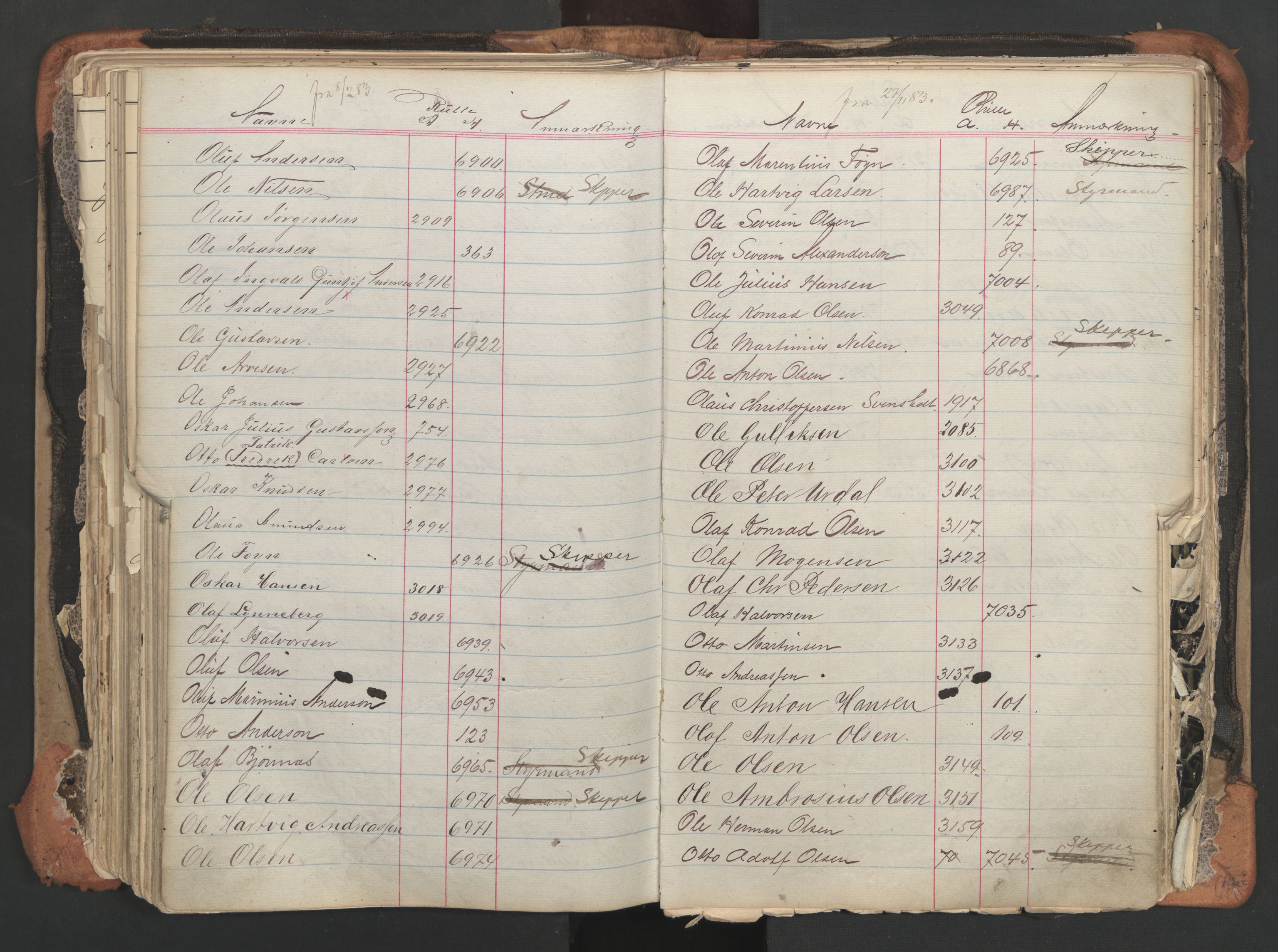 Tønsberg innrulleringskontor, AV/SAKO-A-786/G/Ga/L0001: Register til annotasjons- og hovedrulle, 1879-1906, p. 241