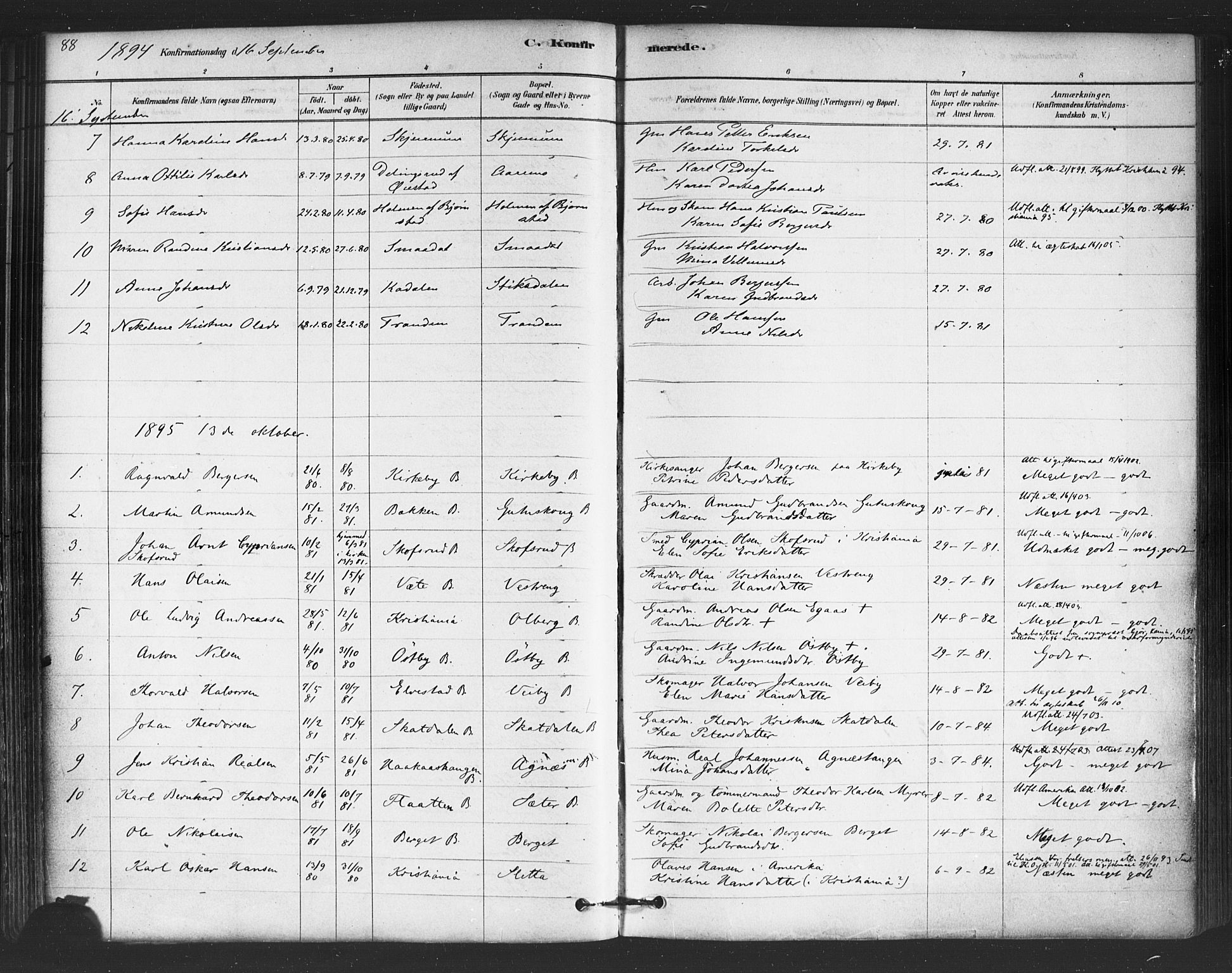 Trøgstad prestekontor Kirkebøker, SAO/A-10925/F/Fb/L0001: Parish register (official) no. II 1, 1878-1902, p. 88