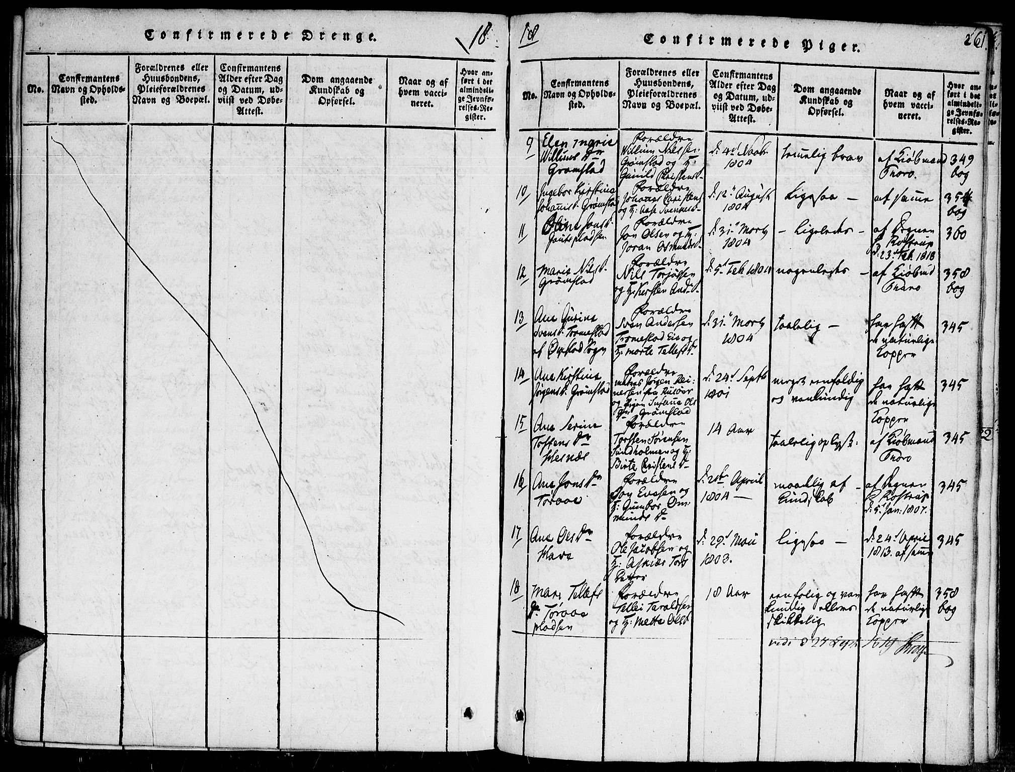 Fjære sokneprestkontor, AV/SAK-1111-0011/F/Fa/L0001: Parish register (official) no. A 1 /1, 1816-1826, p. 261